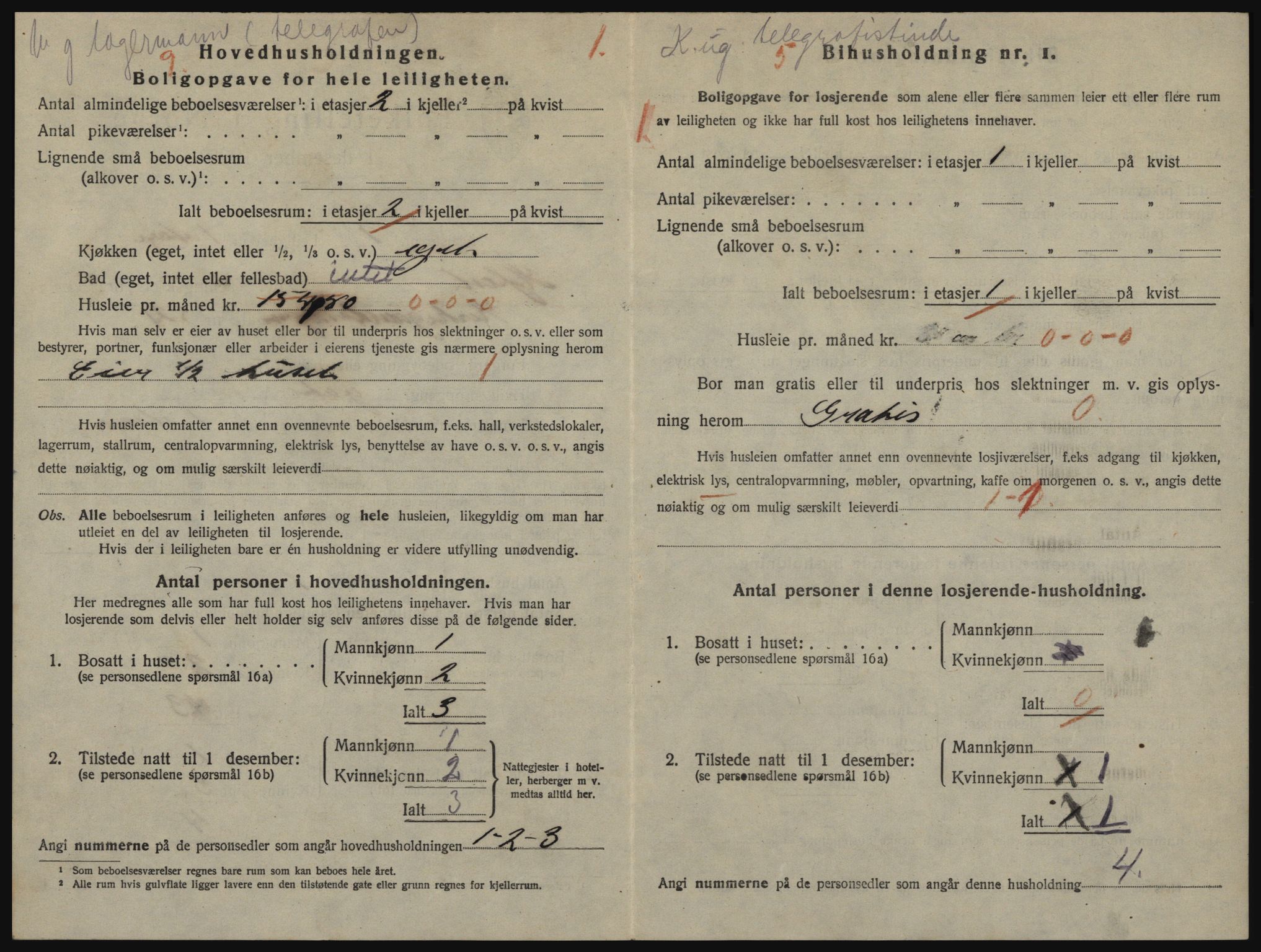 SATØ, 1920 census for Hammerfest, 1920, p. 1089