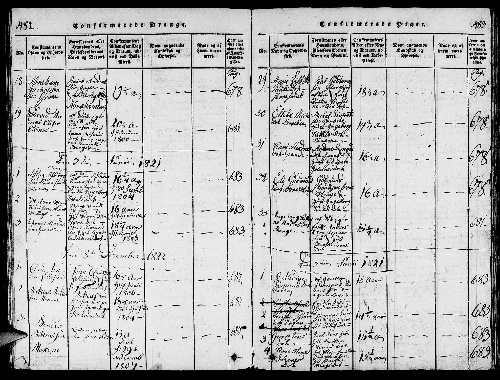 Torvastad sokneprestkontor, SAST/A -101857/H/Ha/Hab/L0001: Parish register (copy) no. B 1 /1, 1817-1835, p. 482-483