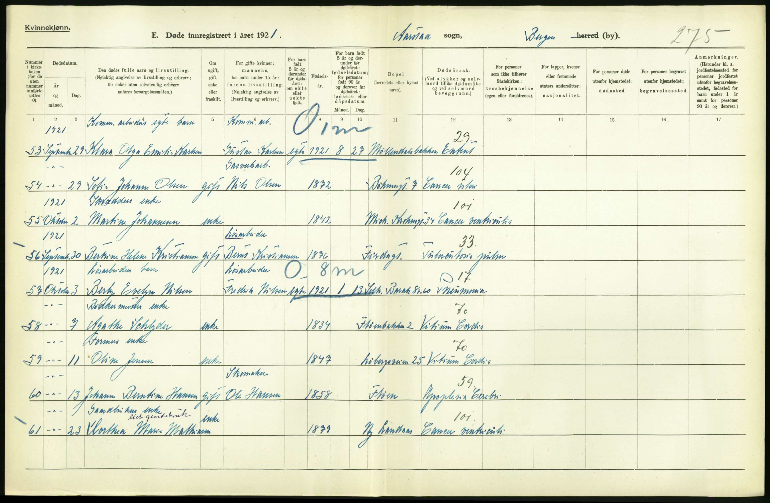 Statistisk sentralbyrå, Sosiodemografiske emner, Befolkning, AV/RA-S-2228/D/Df/Dfc/Dfca/L0036: Bergen: Døde., 1921, p. 340