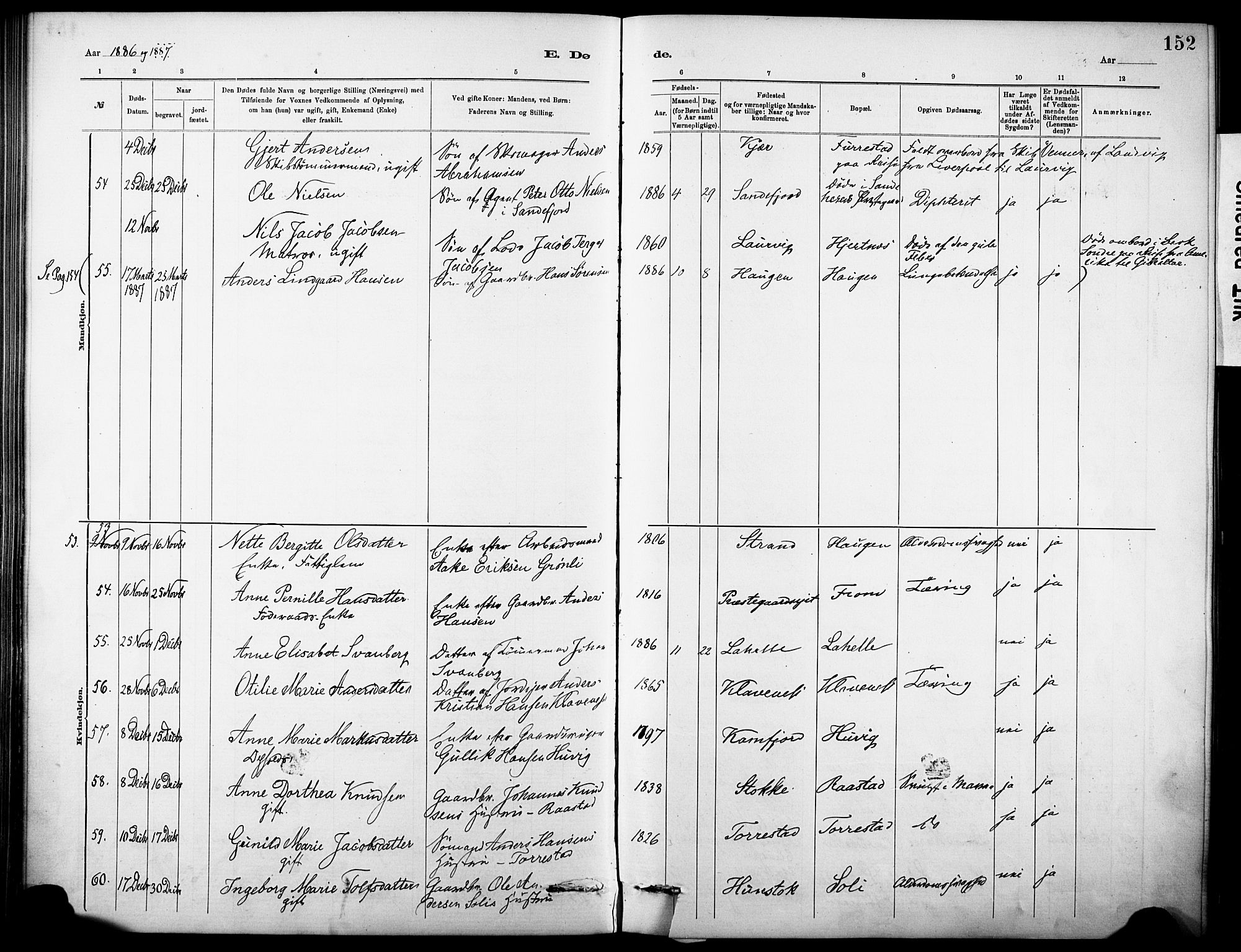 Sandar kirkebøker, SAKO/A-243/F/Fa/L0013: Parish register (official) no. 13, 1883-1895, p. 152