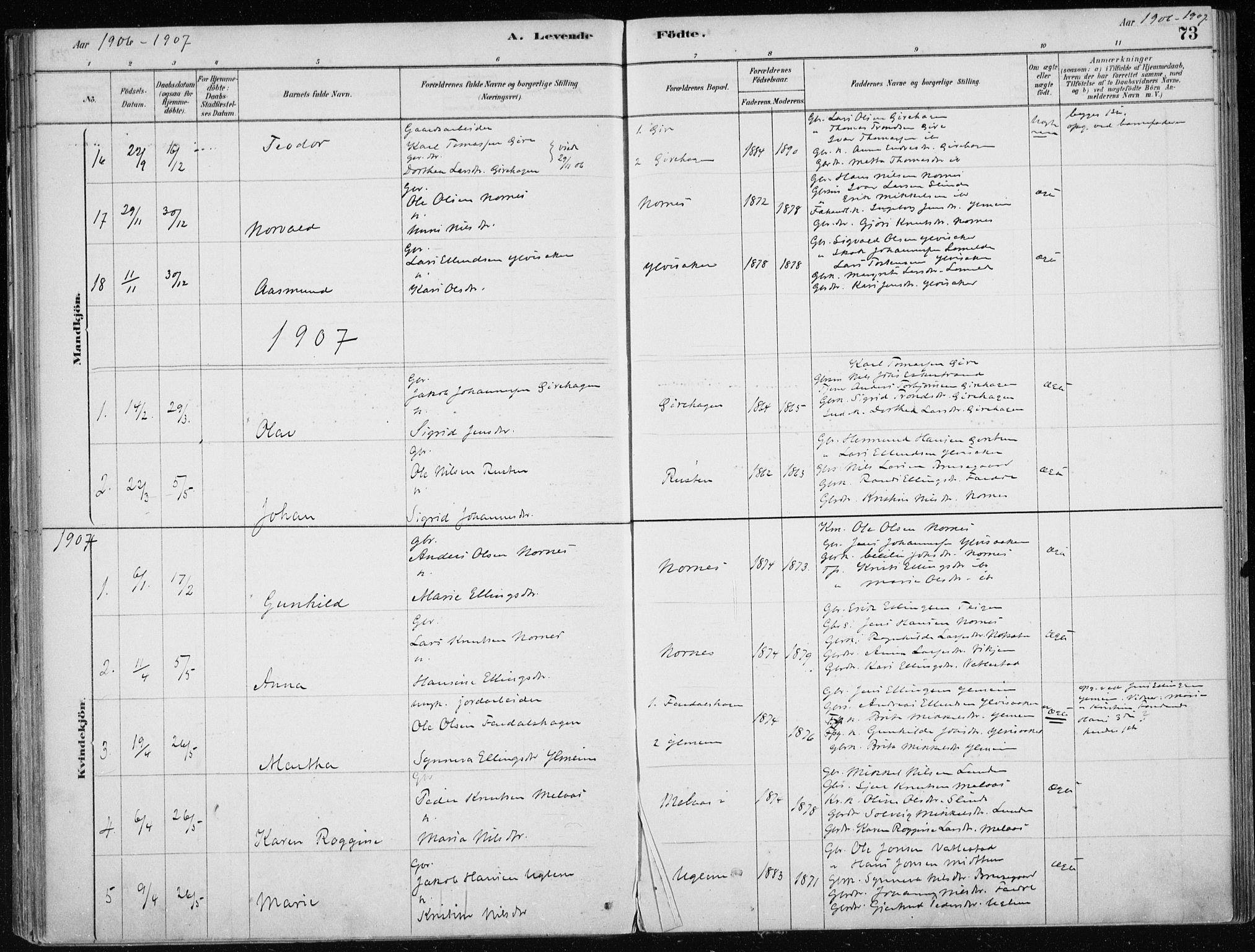 Sogndal sokneprestembete, AV/SAB-A-81301/H/Haa/Haac/L0001: Parish register (official) no. C 1, 1878-1907, p. 73