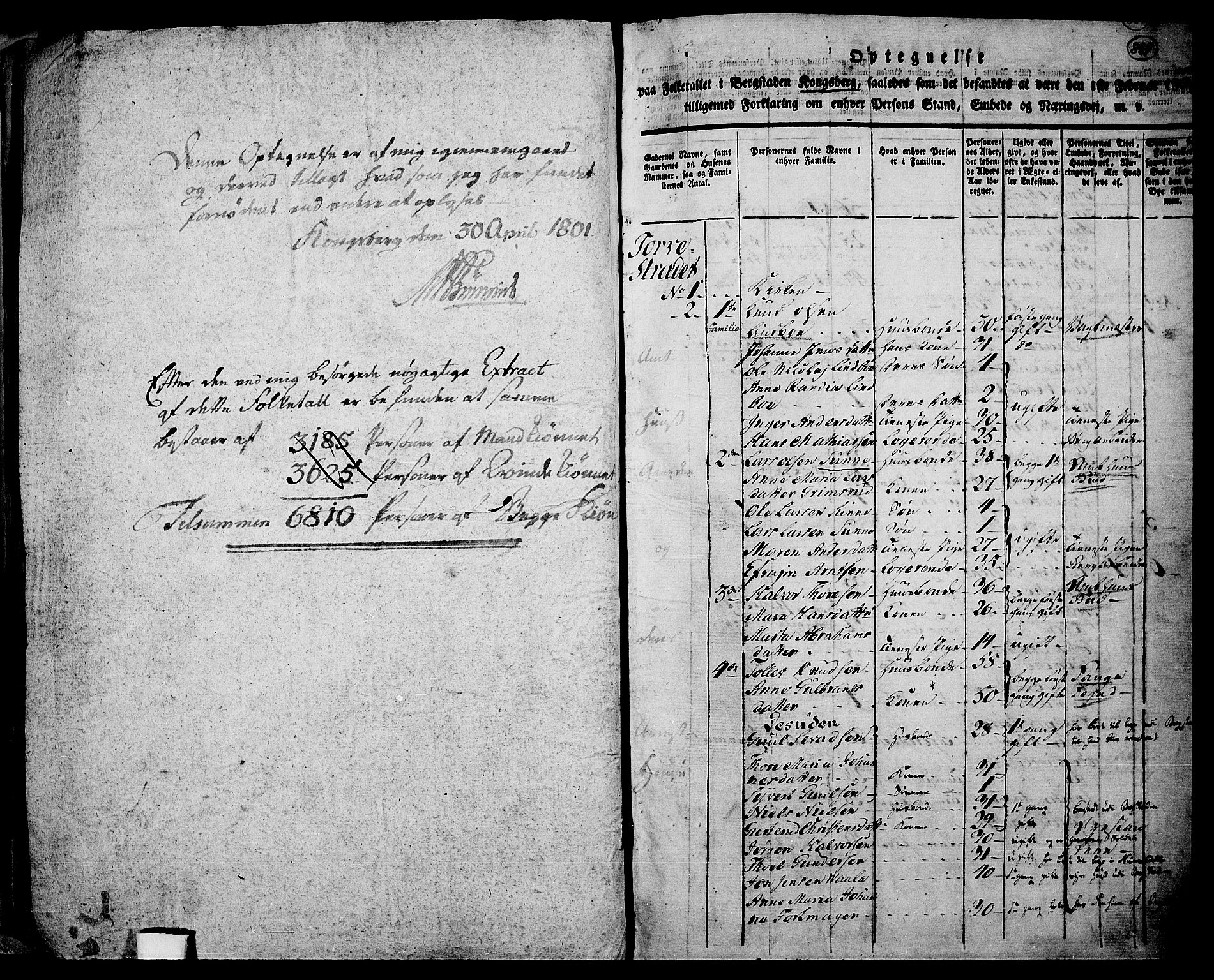 RA, 1801 census for 0604P Kongsberg, 1801, p. 881a