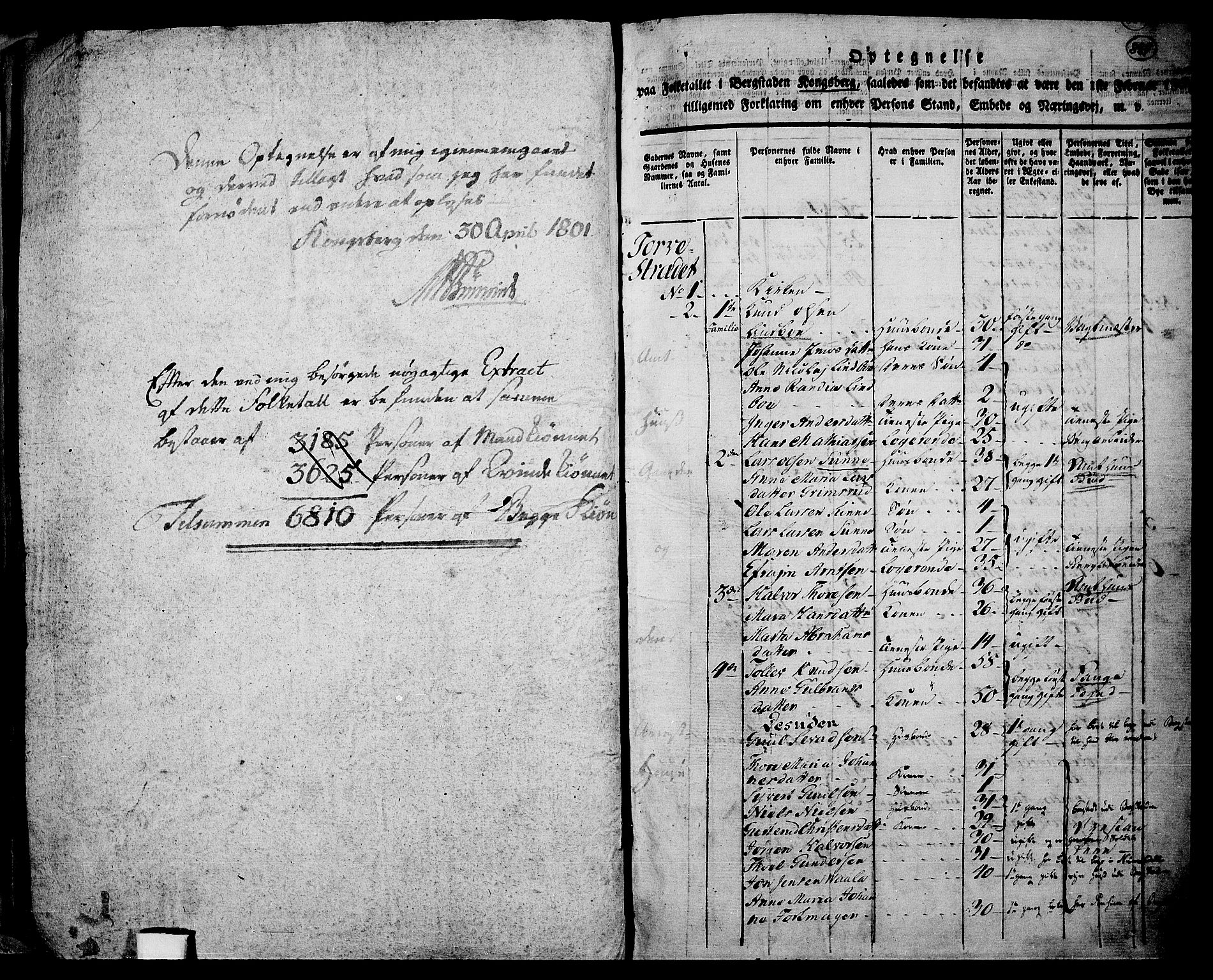 RA, 1801 census for 0604P Kongsberg, 1801, p. 881a