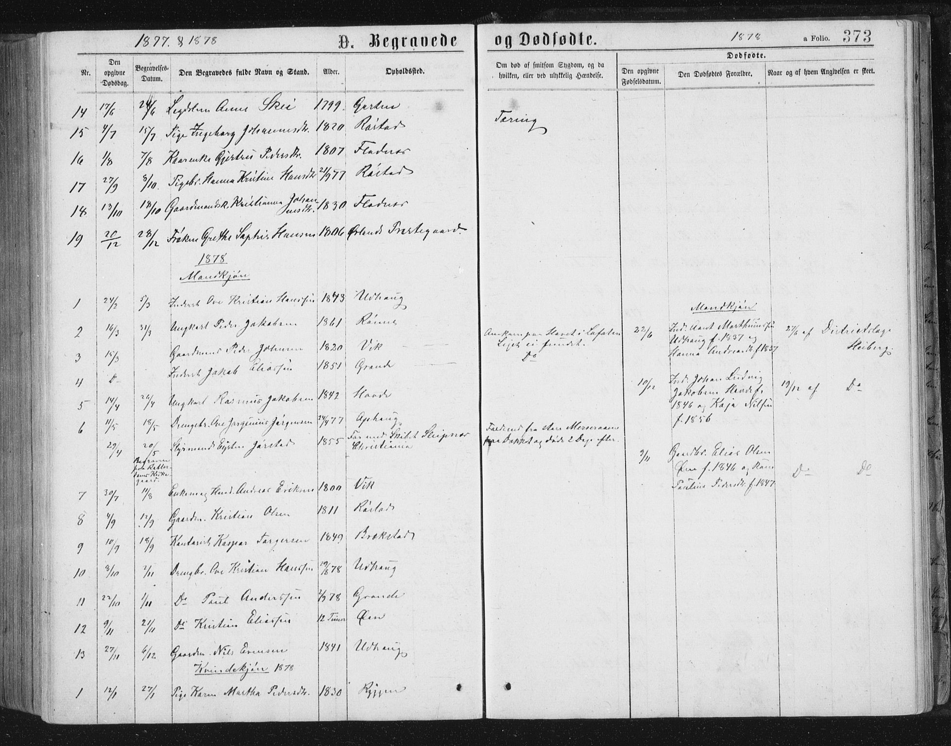 Ministerialprotokoller, klokkerbøker og fødselsregistre - Sør-Trøndelag, SAT/A-1456/659/L0745: Parish register (copy) no. 659C02, 1869-1892, p. 373