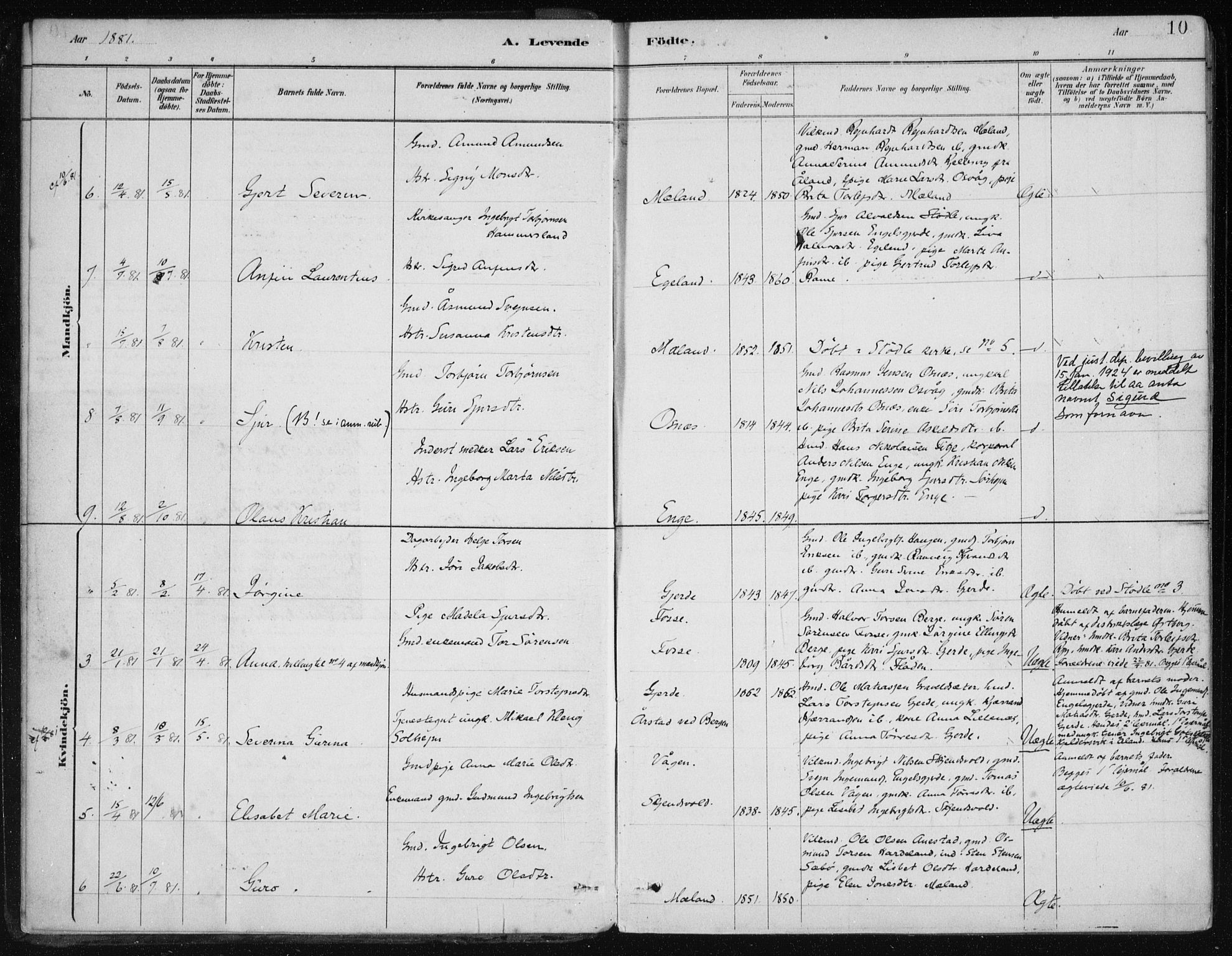 Etne sokneprestembete, AV/SAB-A-75001/H/Haa: Parish register (official) no. C  1, 1879-1919, p. 10