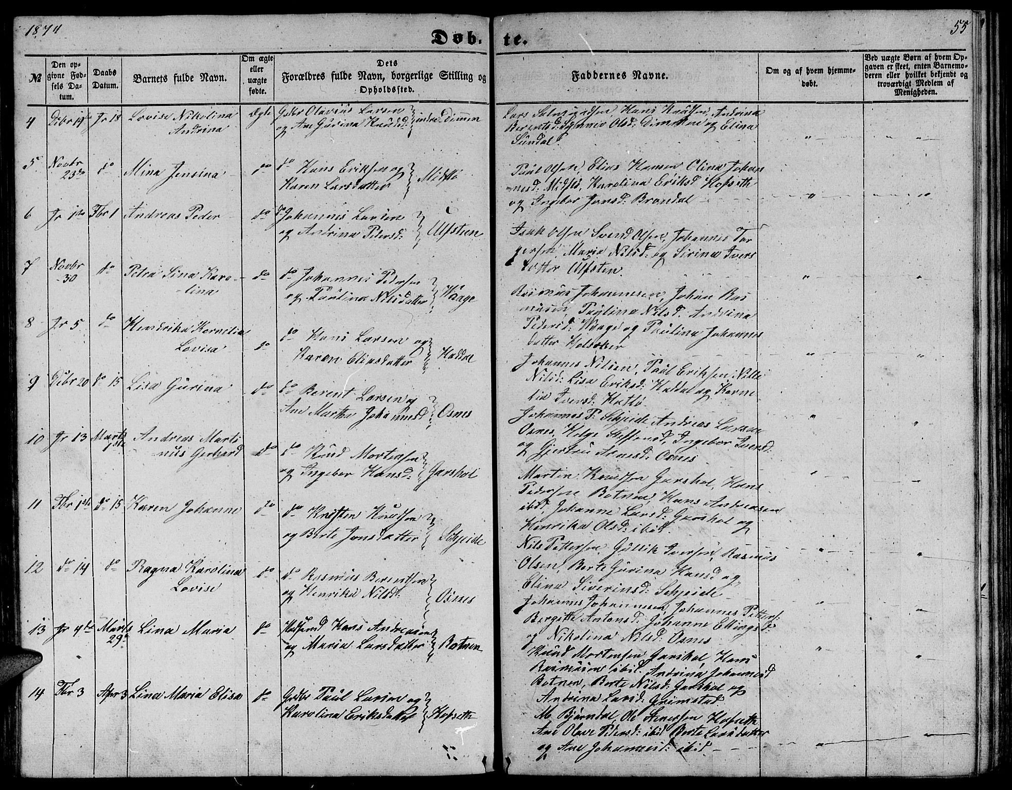 Ministerialprotokoller, klokkerbøker og fødselsregistre - Møre og Romsdal, SAT/A-1454/509/L0111: Parish register (copy) no. 509C01, 1854-1882, p. 55