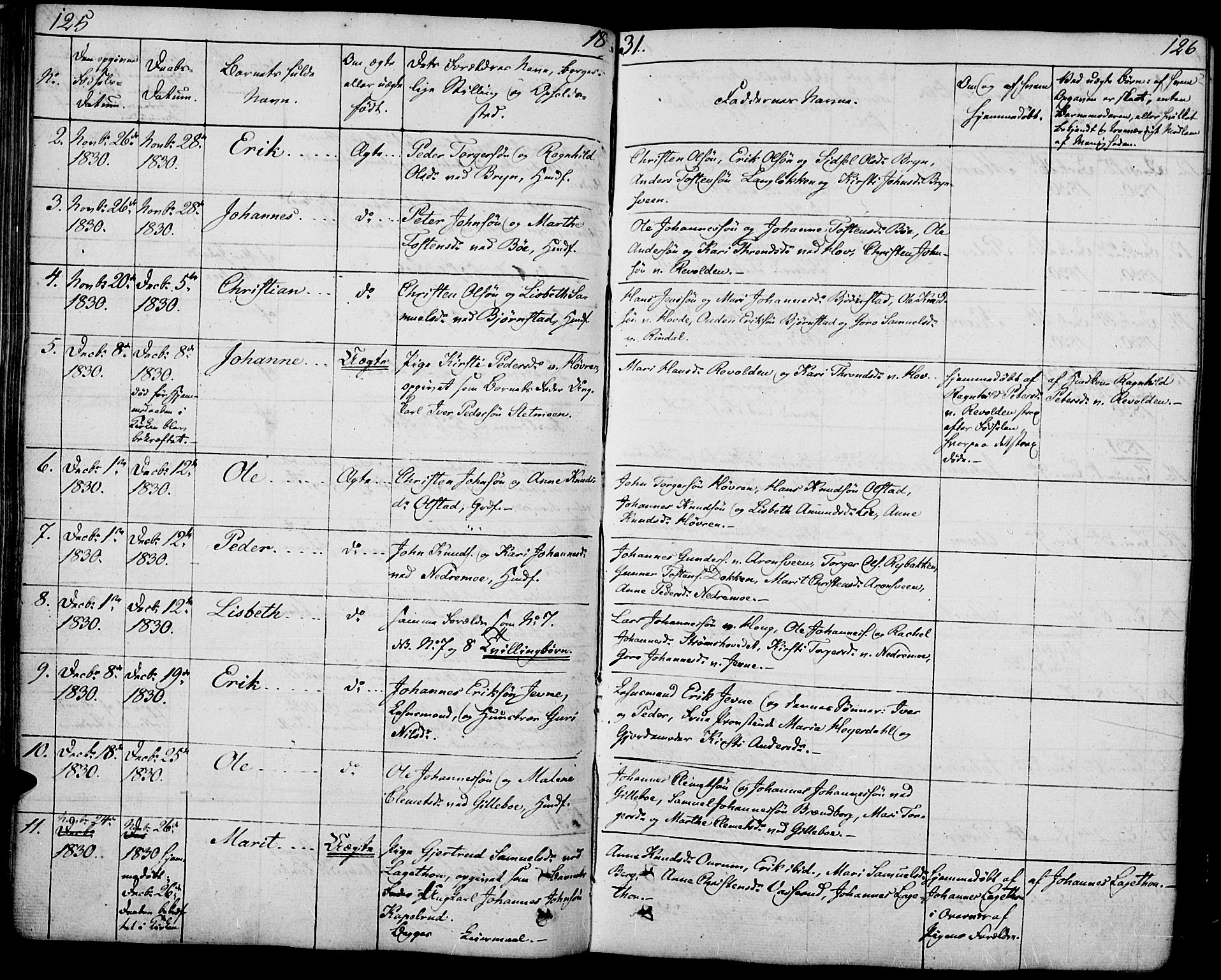 Øyer prestekontor, SAH/PREST-084/H/Ha/Haa/L0004: Parish register (official) no. 4, 1824-1841, p. 125-126