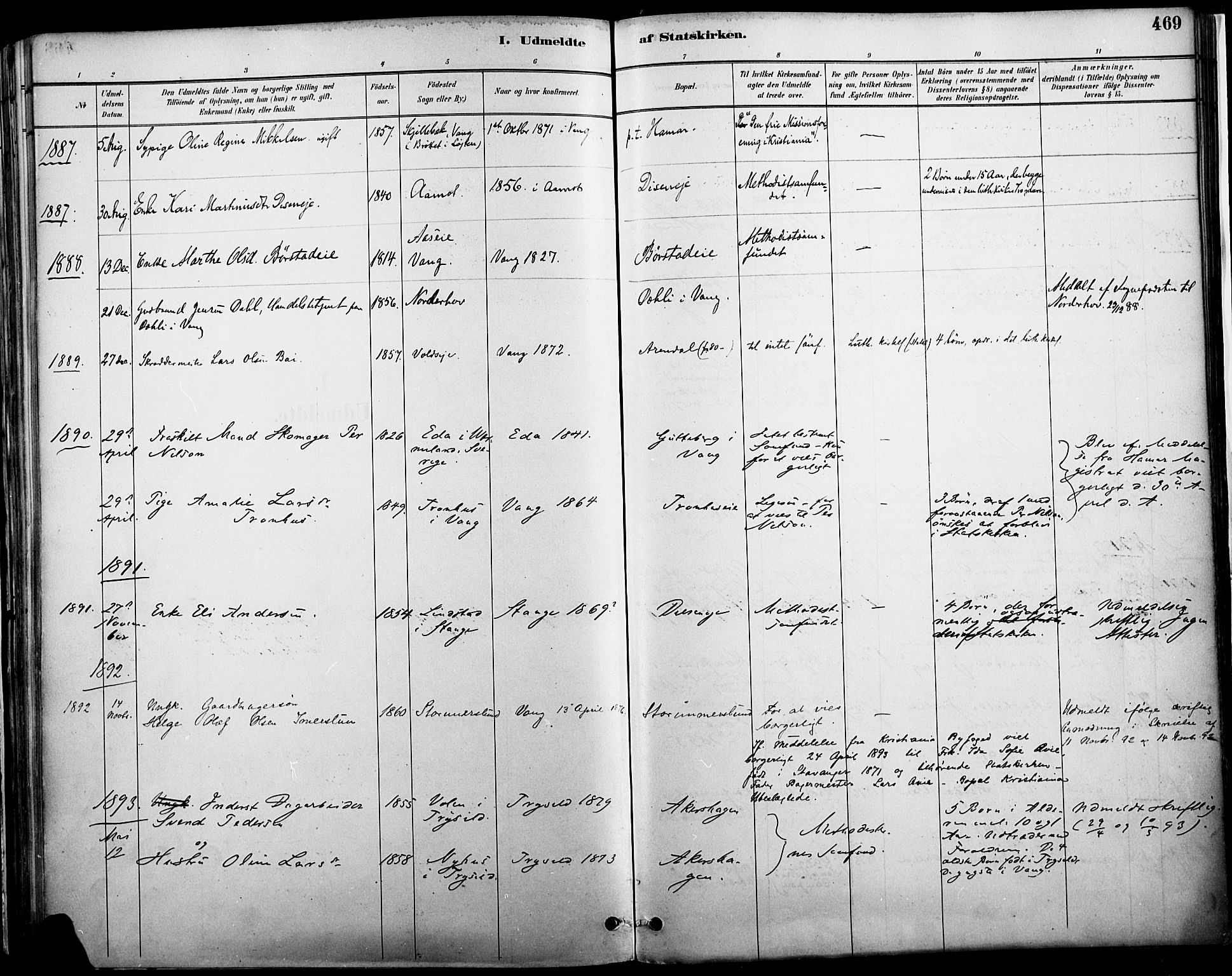 Vang prestekontor, Hedmark, SAH/PREST-008/H/Ha/Haa/L0019A: Parish register (official) no. 19, 1886-1900, p. 469
