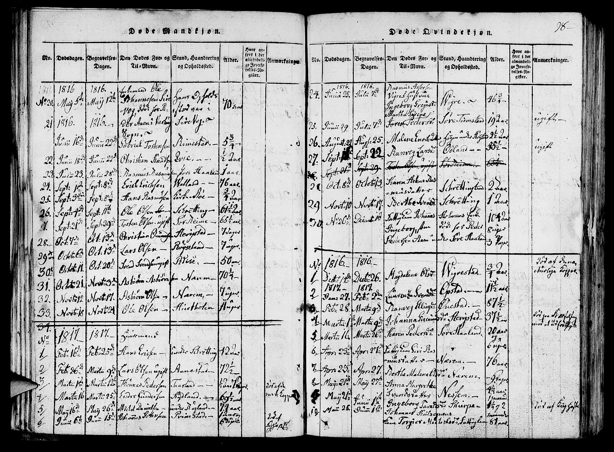 Hå sokneprestkontor, AV/SAST-A-101801/001/30BA/L0003: Parish register (official) no. A 3, 1815-1825, p. 98