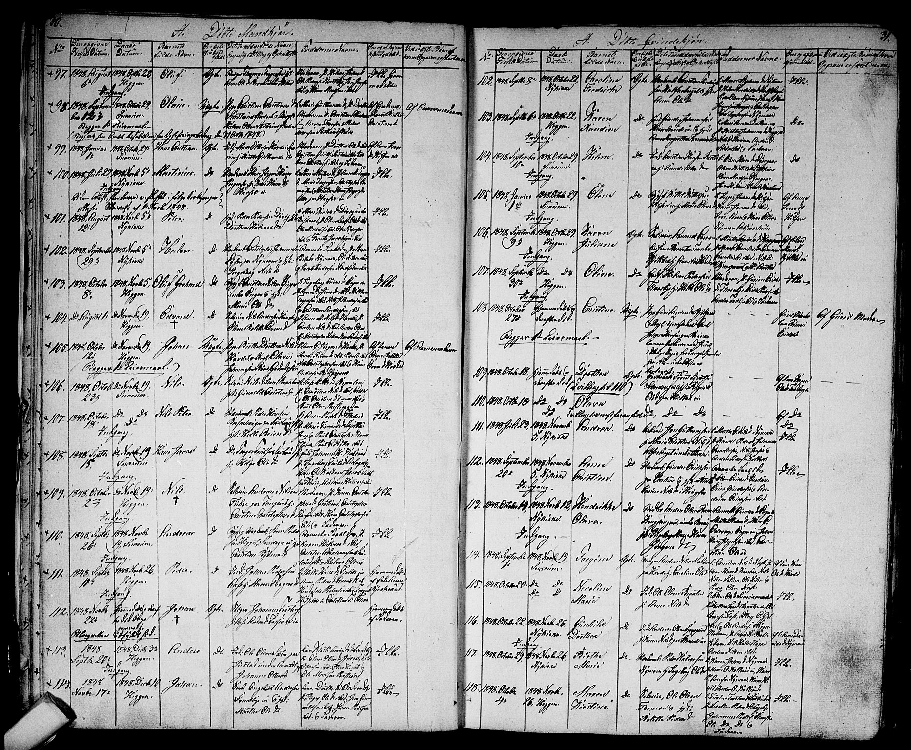 Modum kirkebøker, AV/SAKO-A-234/G/Ga/L0005: Parish register (copy) no. I 5, 1847-1853, p. 30-31