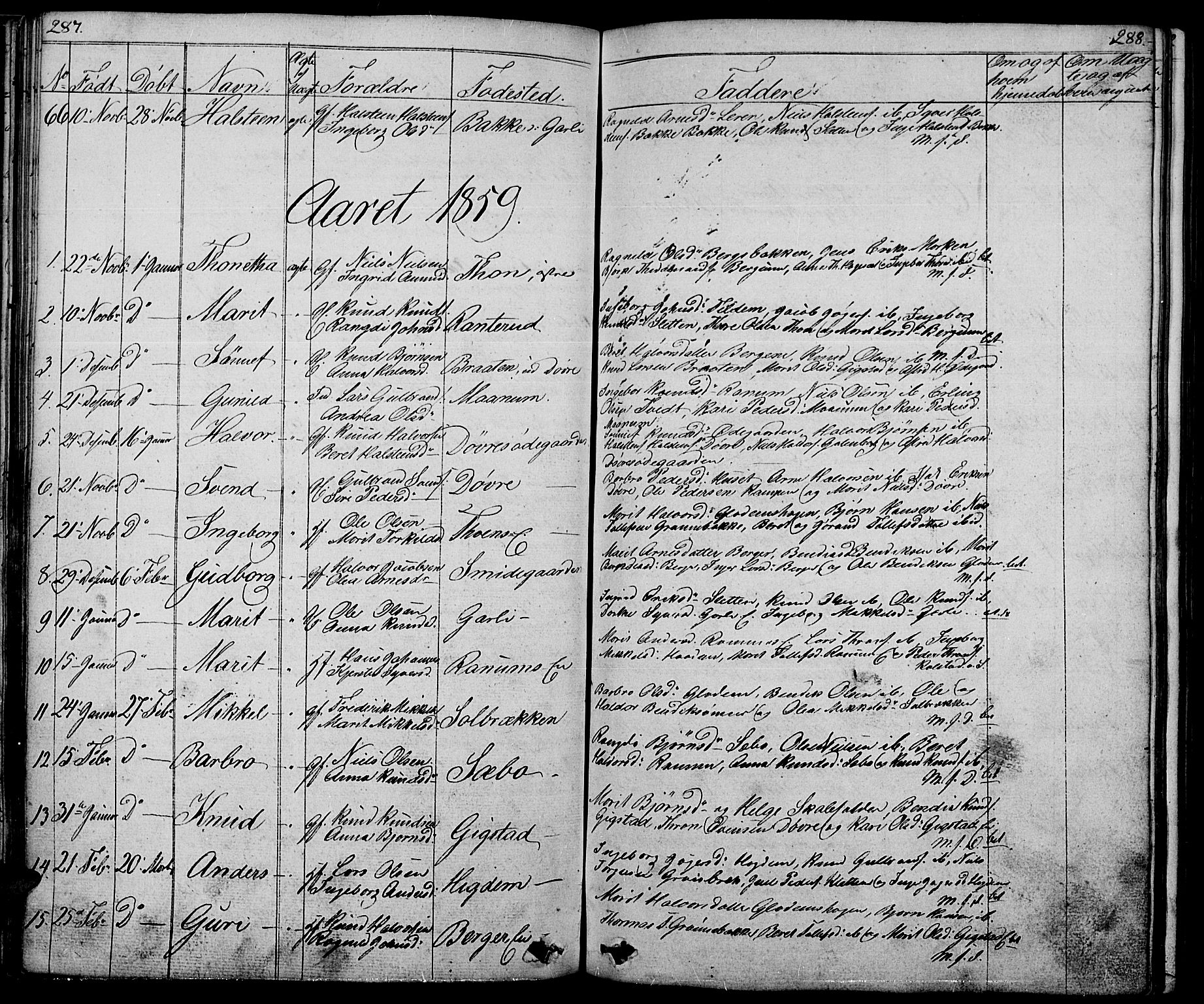 Nord-Aurdal prestekontor, SAH/PREST-132/H/Ha/Hab/L0001: Parish register (copy) no. 1, 1834-1887, p. 287-288