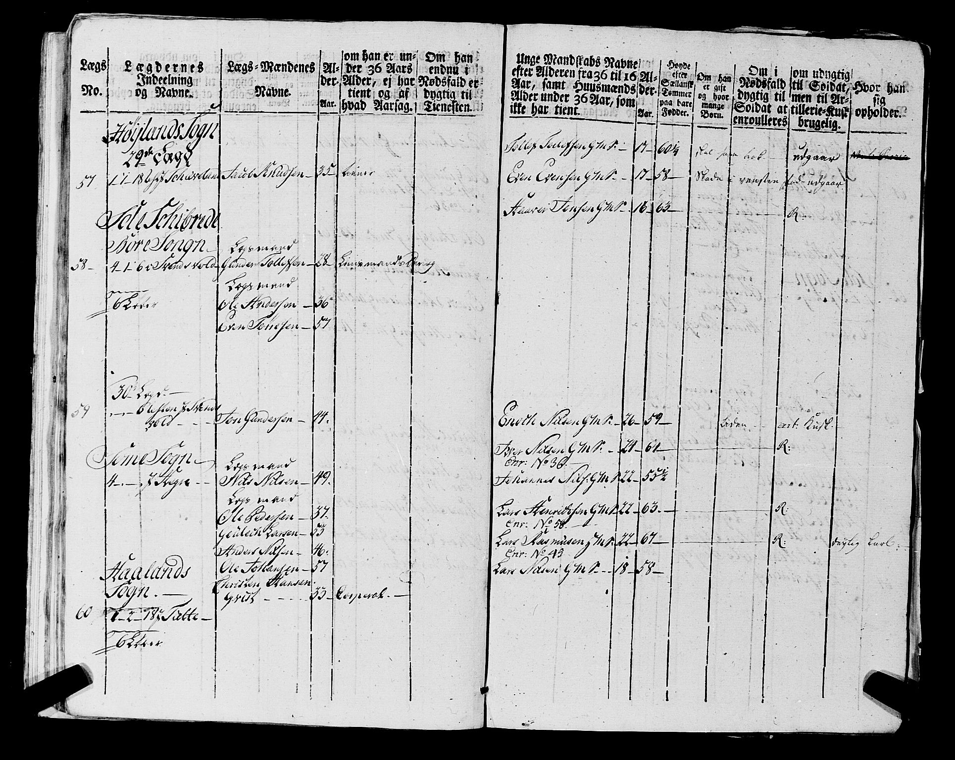 Fylkesmannen i Rogaland, AV/SAST-A-101928/99/3/325/325CA, 1655-1832, p. 7285