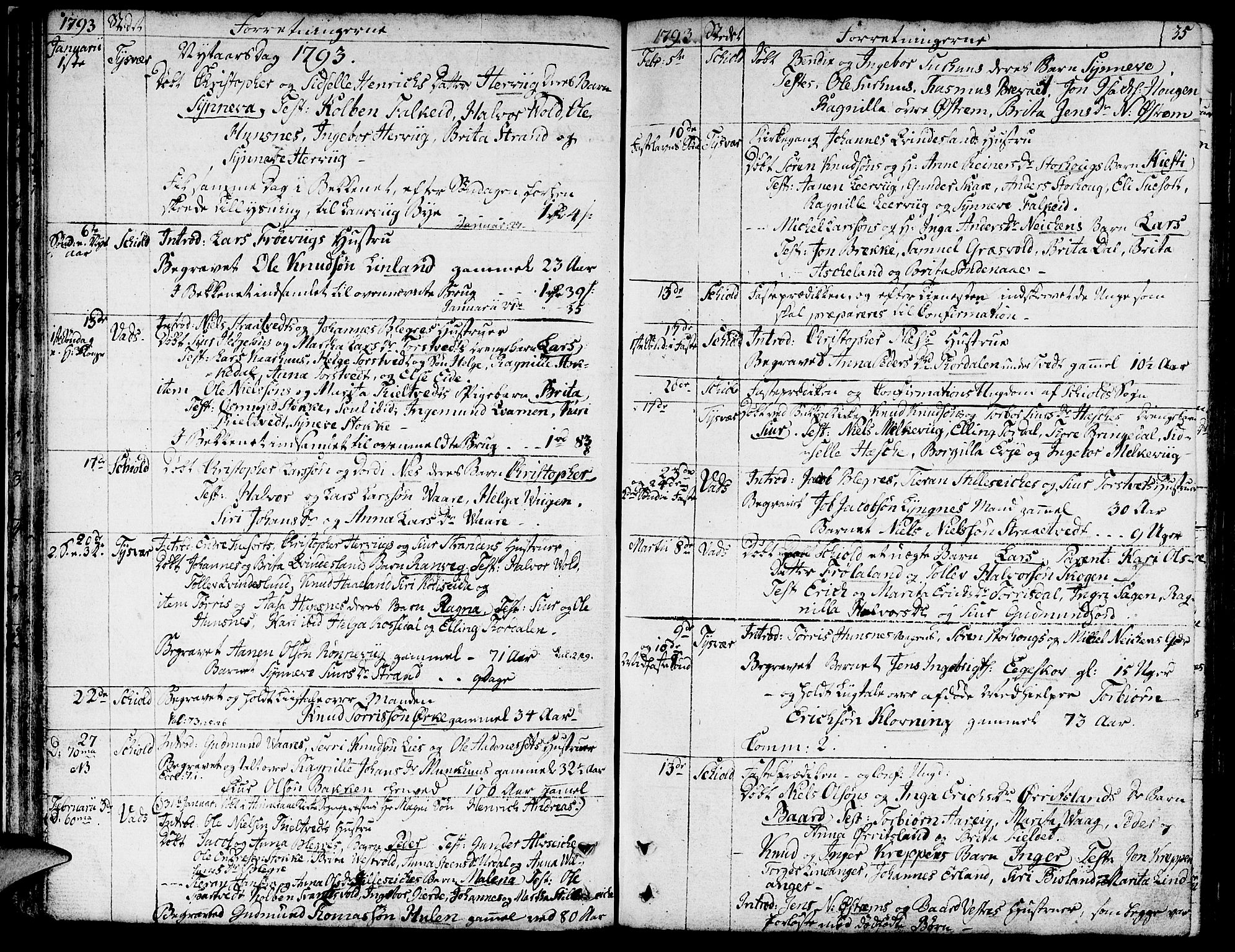 Skjold sokneprestkontor, SAST/A-101847/H/Ha/Haa/L0002: Parish register (official) no. A 2, 1786-1815, p. 35