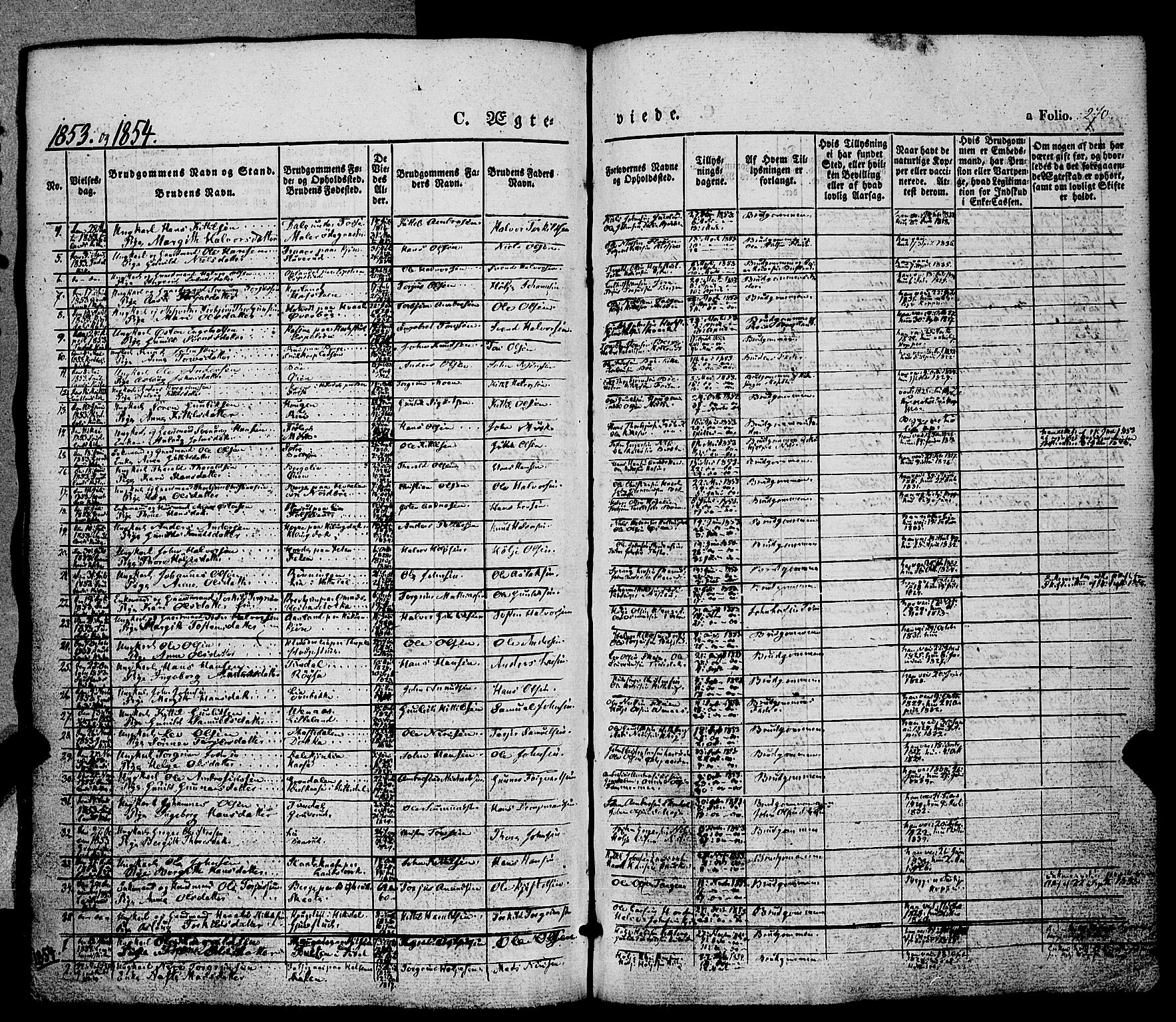 Hjartdal kirkebøker, SAKO/A-270/F/Fa/L0008: Parish register (official) no. I 8, 1844-1859, p. 270