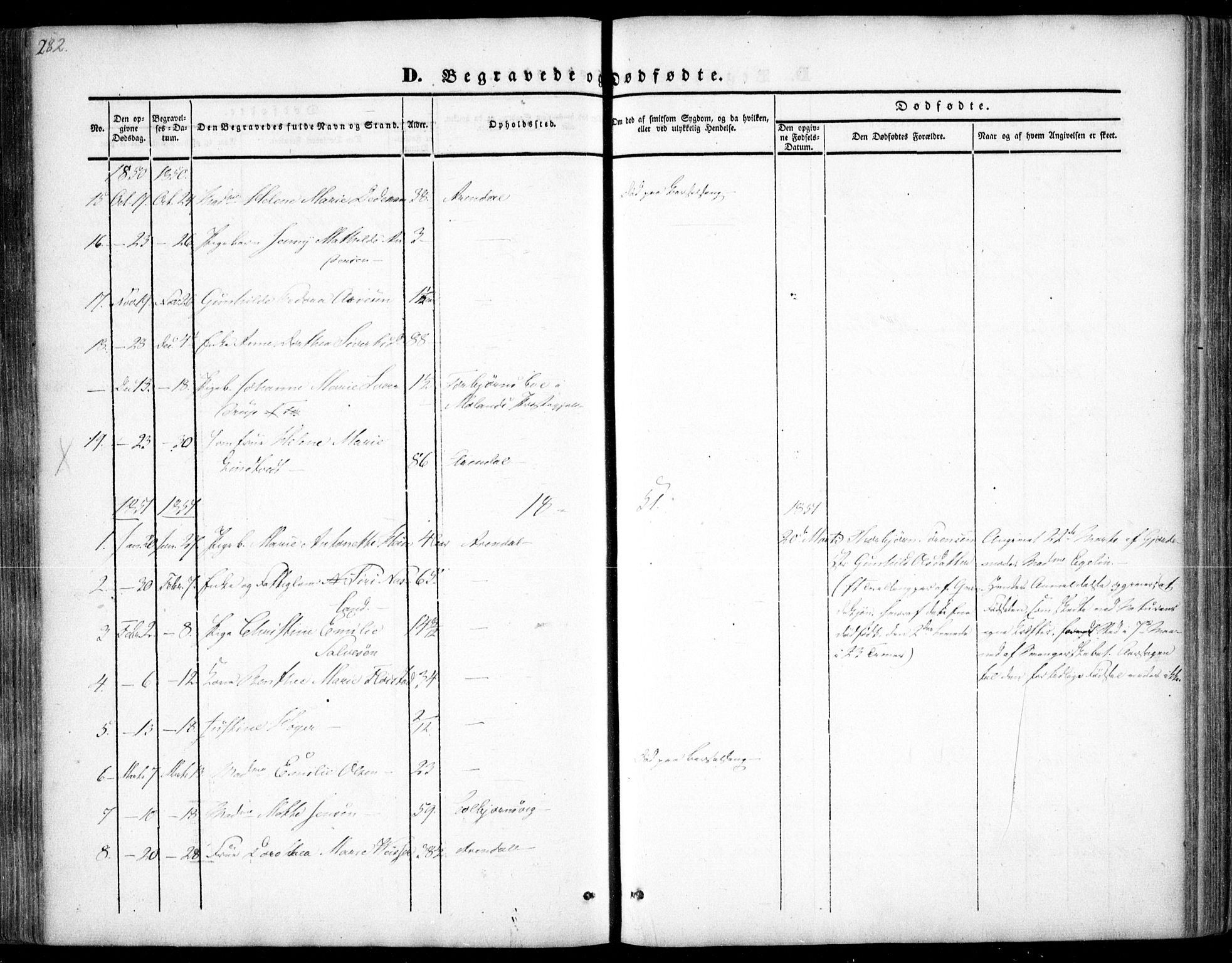Arendal sokneprestkontor, Trefoldighet, SAK/1111-0040/F/Fa/L0005: Parish register (official) no. A 5, 1838-1854, p. 282