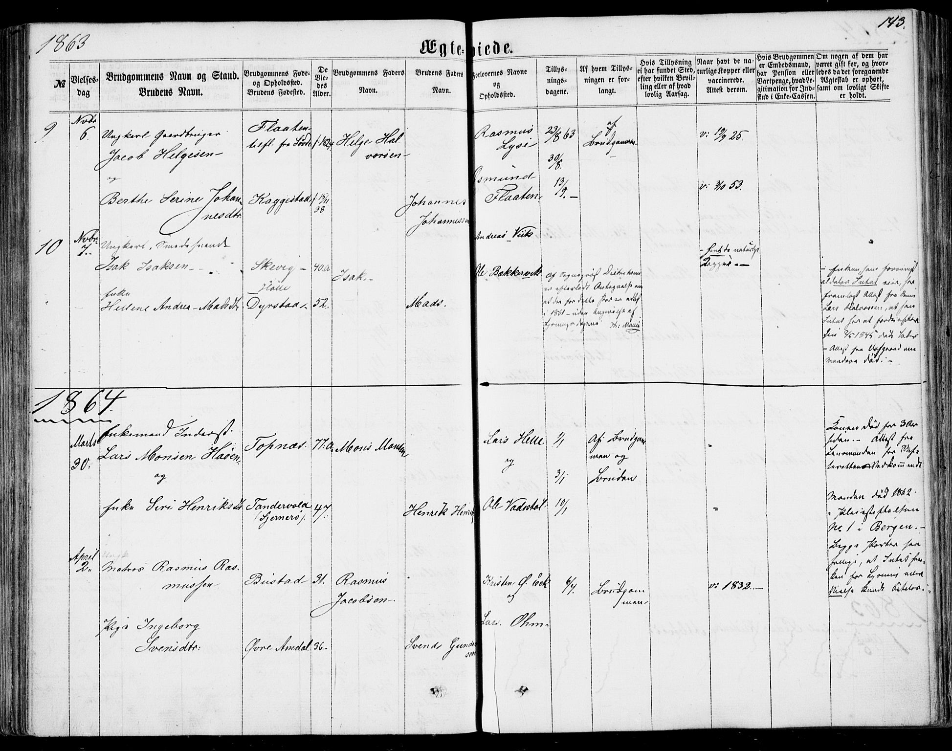 Nedstrand sokneprestkontor, SAST/A-101841/01/IV: Parish register (official) no. A 9, 1861-1876, p. 143