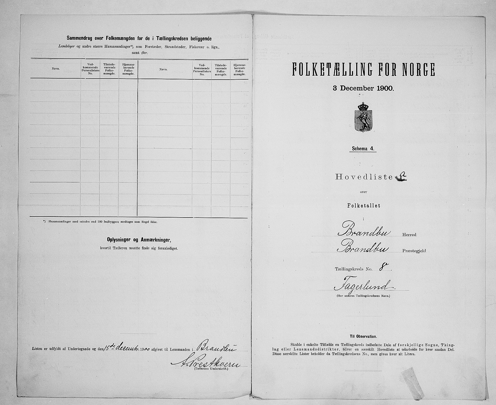 SAH, 1900 census for Brandbu, 1900, p. 36