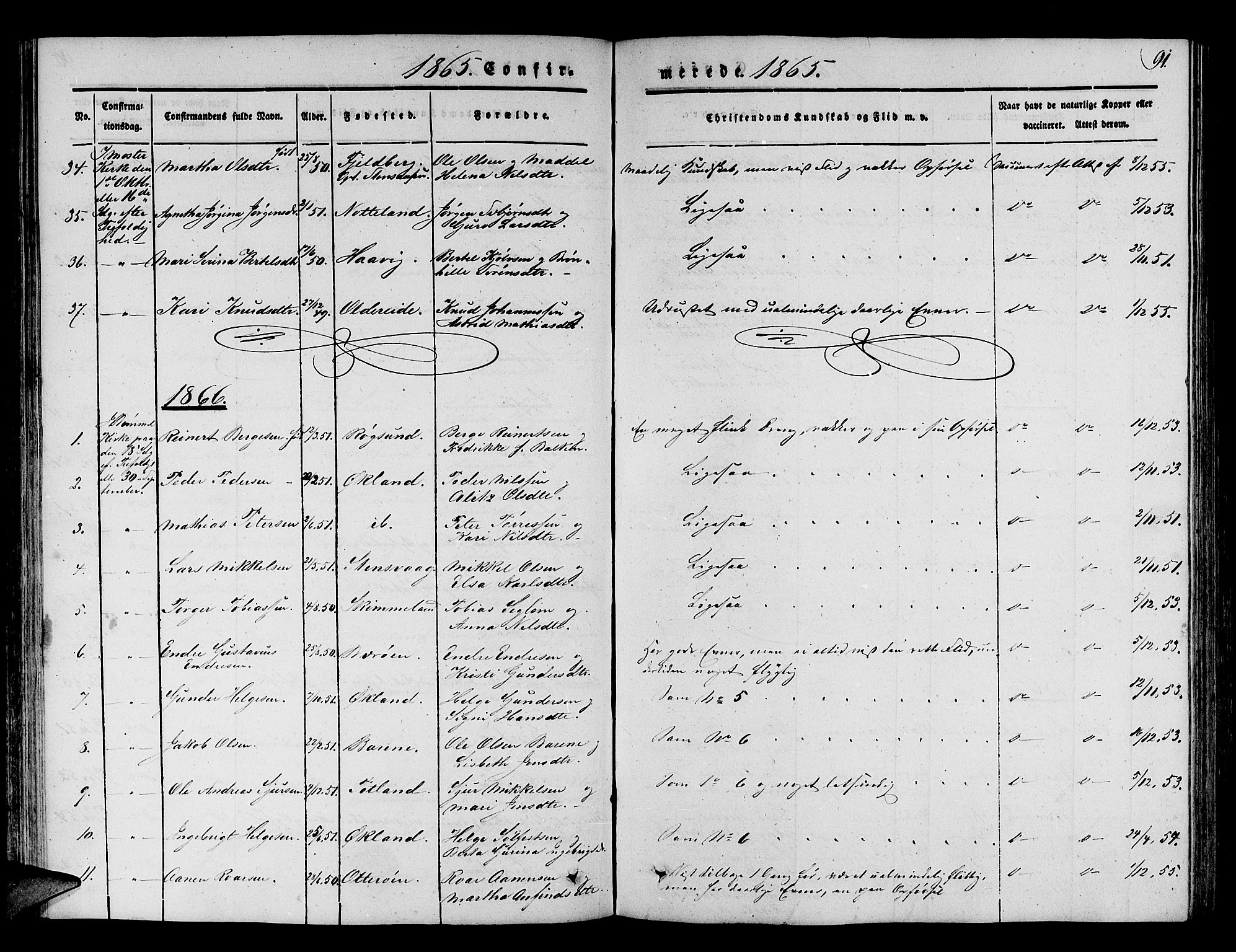 Finnås sokneprestembete, SAB/A-99925/H/Ha/Hab/Haba/L0001: Parish register (copy) no. A 1, 1851-1873, p. 91