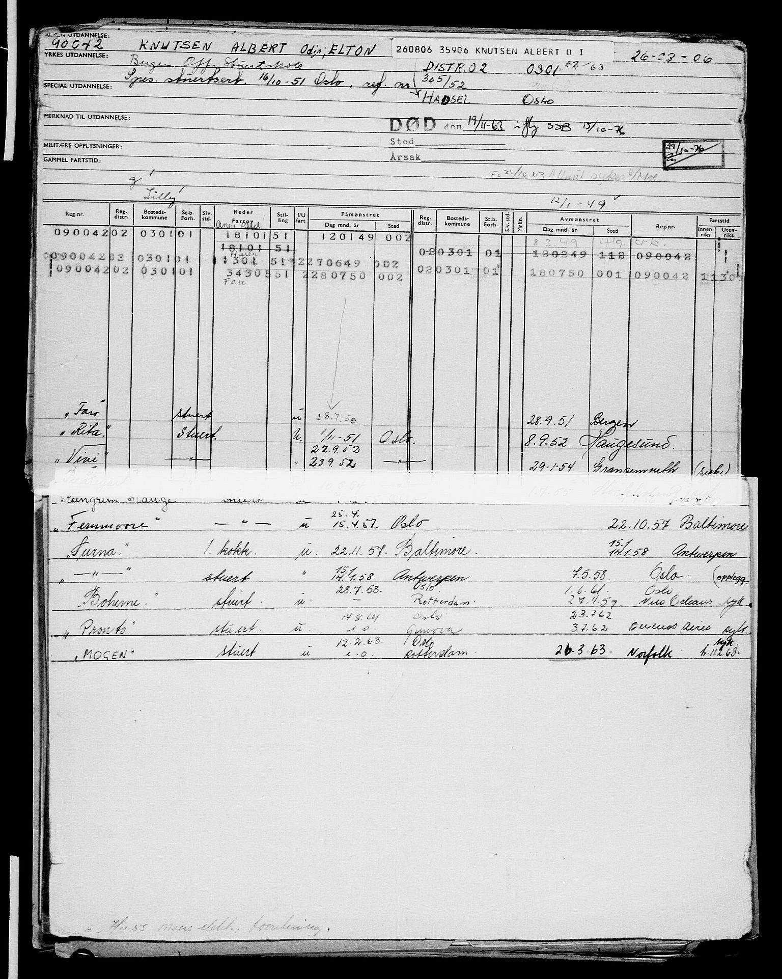 Direktoratet for sjømenn, AV/RA-S-3545/G/Gb/L0066: Hovedkort, 1906, p. 635