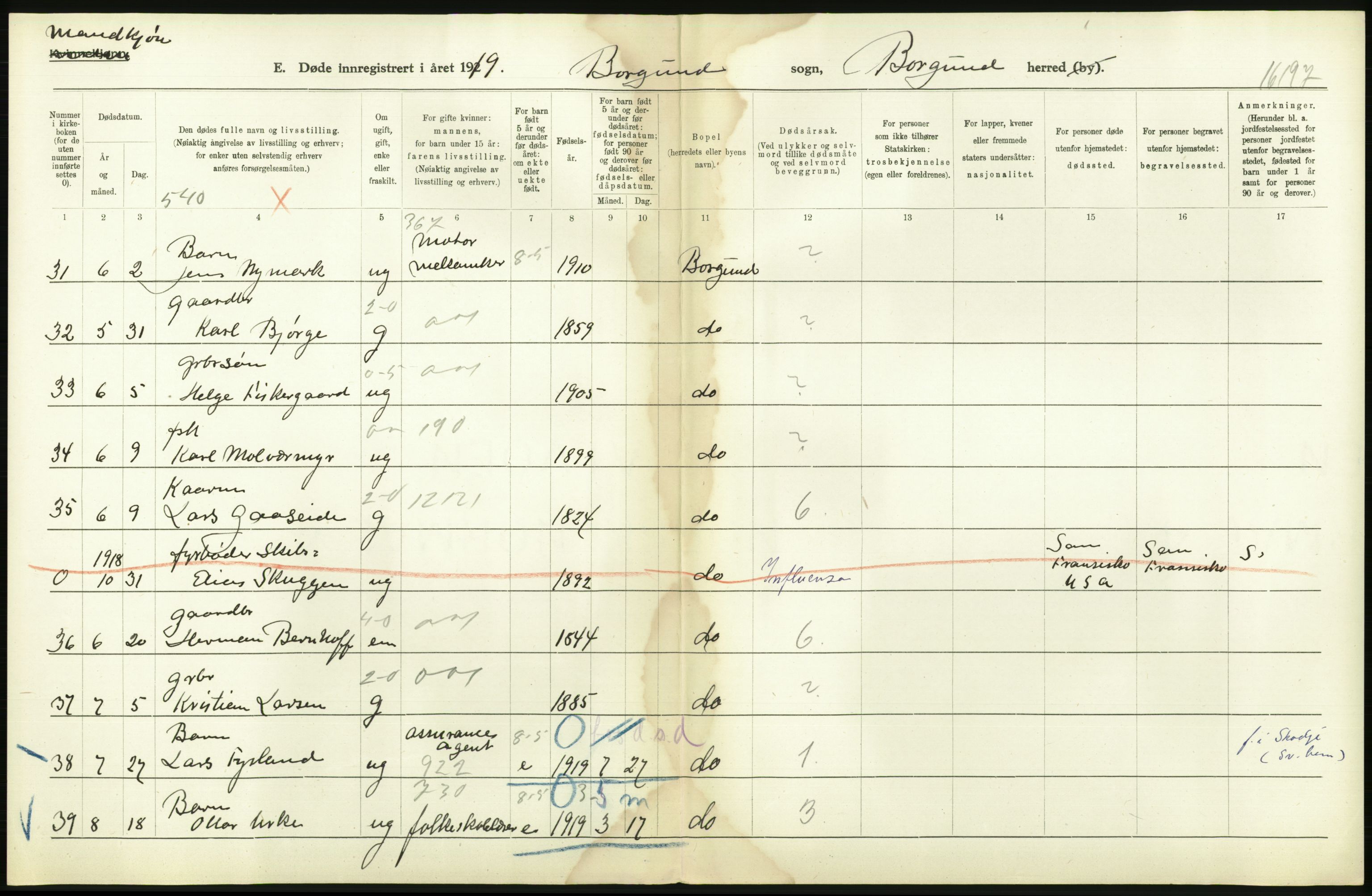 Statistisk sentralbyrå, Sosiodemografiske emner, Befolkning, AV/RA-S-2228/D/Df/Dfb/Dfbi/L0042: Møre fylke: Døde. Bygder og byer., 1919, p. 76