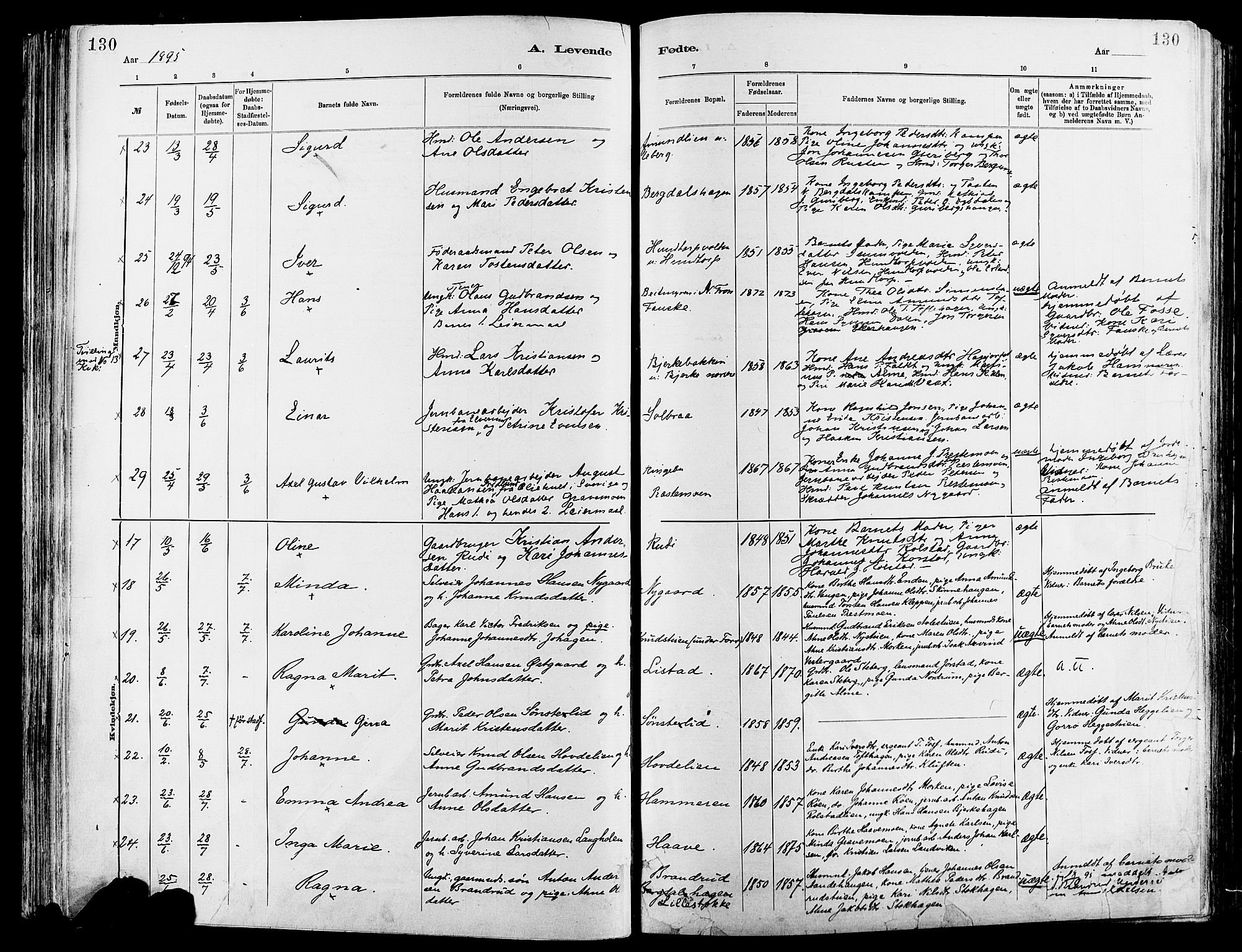 Sør-Fron prestekontor, AV/SAH-PREST-010/H/Ha/Haa/L0003: Parish register (official) no. 3, 1881-1897, p. 130