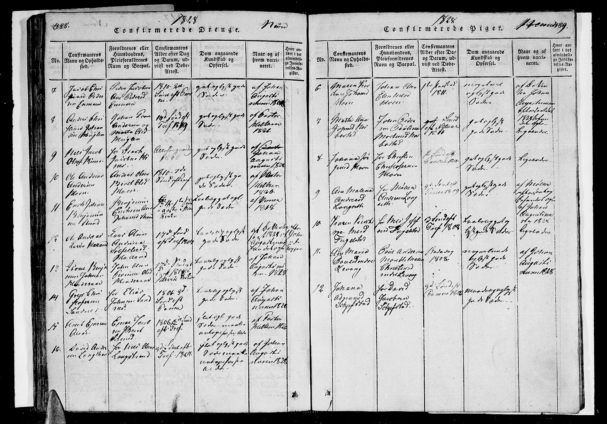 Ministerialprotokoller, klokkerbøker og fødselsregistre - Nordland, AV/SAT-A-1459/838/L0546: Parish register (official) no. 838A05 /1, 1820-1828, p. 488-489