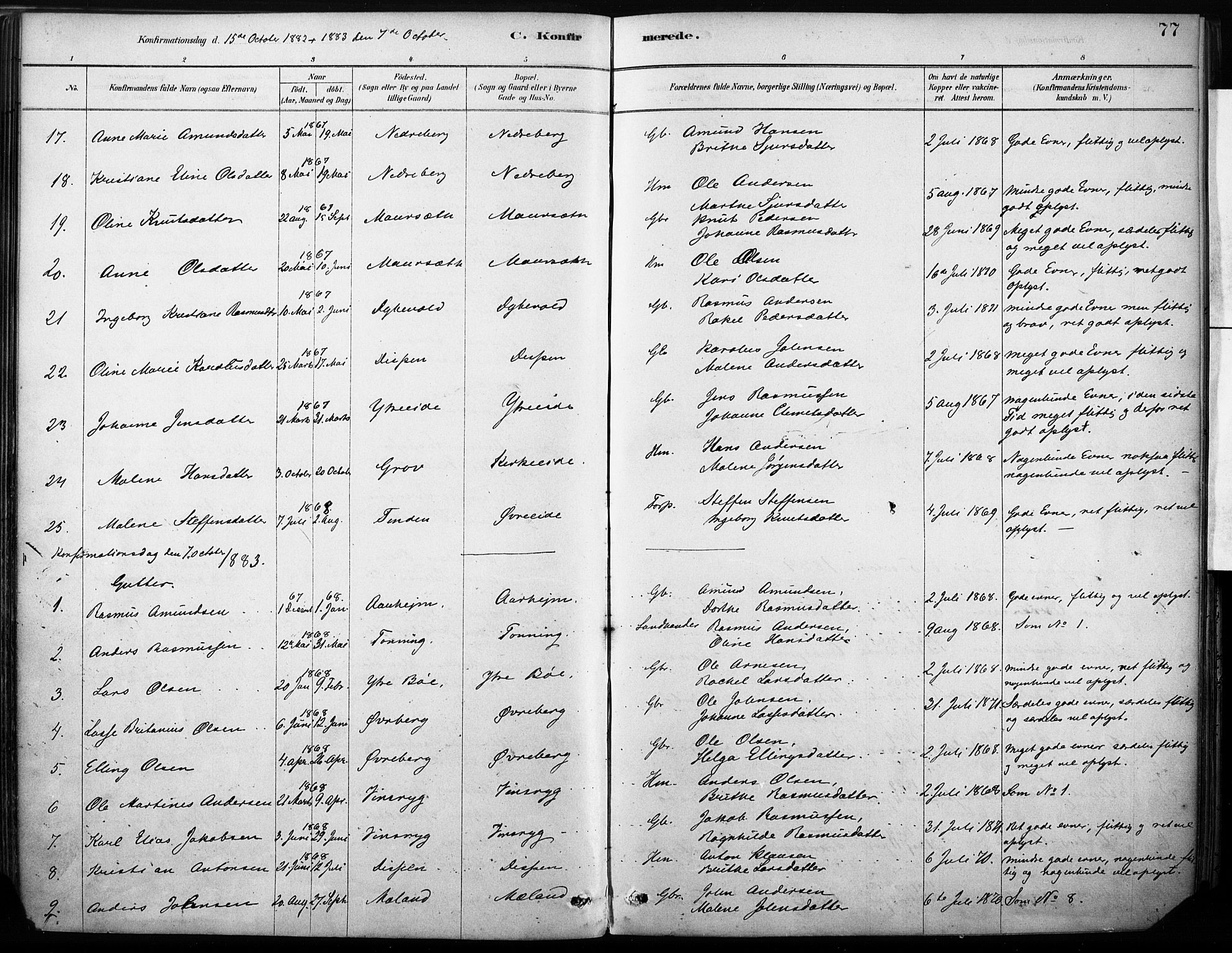 Stryn Sokneprestembete, AV/SAB-A-82501: Parish register (official) no. B 1, 1878-1907, p. 77