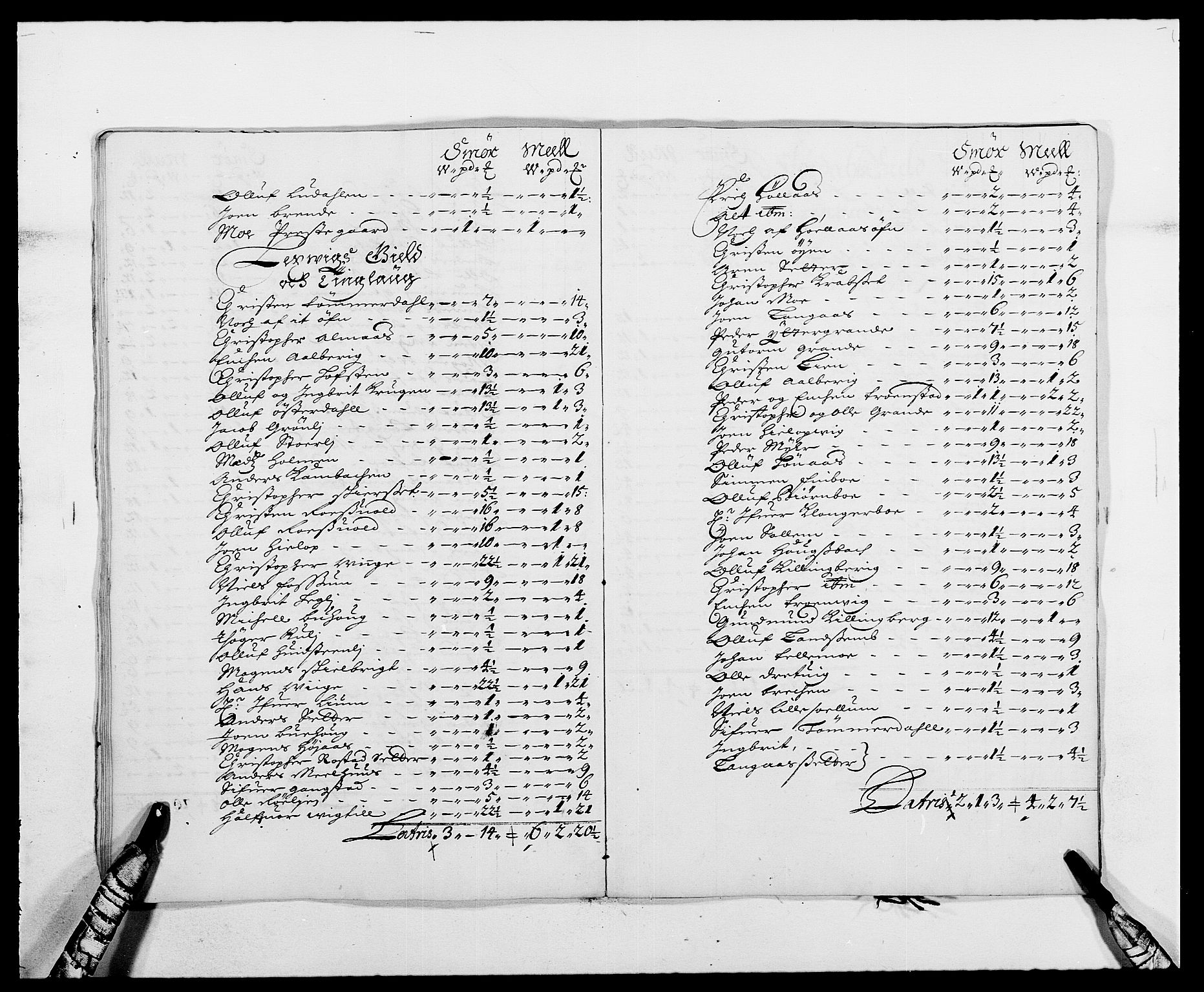 Rentekammeret inntil 1814, Reviderte regnskaper, Fogderegnskap, RA/EA-4092/R62/L4183: Fogderegnskap Stjørdal og Verdal, 1687-1689, p. 265
