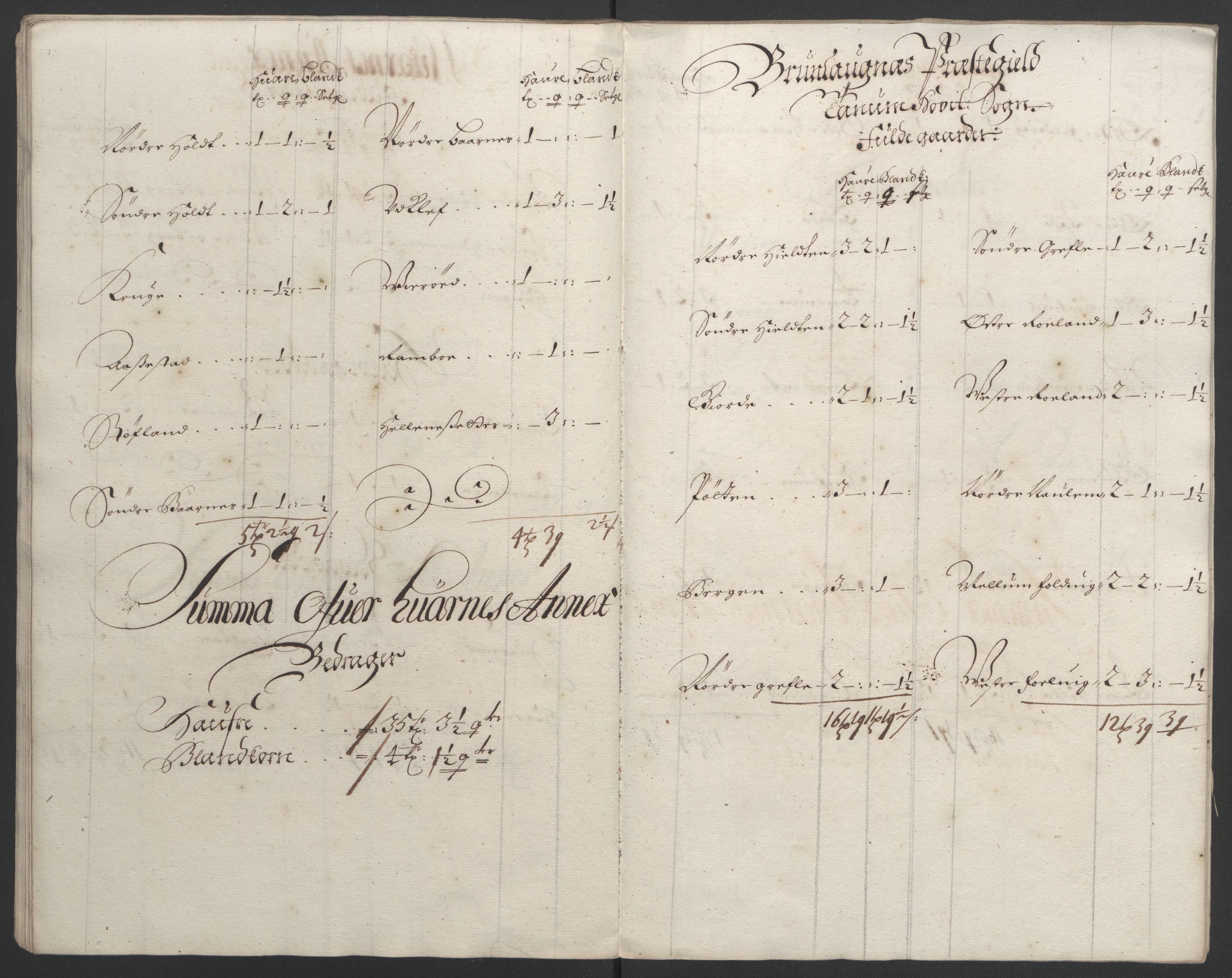 Rentekammeret inntil 1814, Reviderte regnskaper, Fogderegnskap, AV/RA-EA-4092/R33/L1973: Fogderegnskap Larvik grevskap, 1692, p. 183