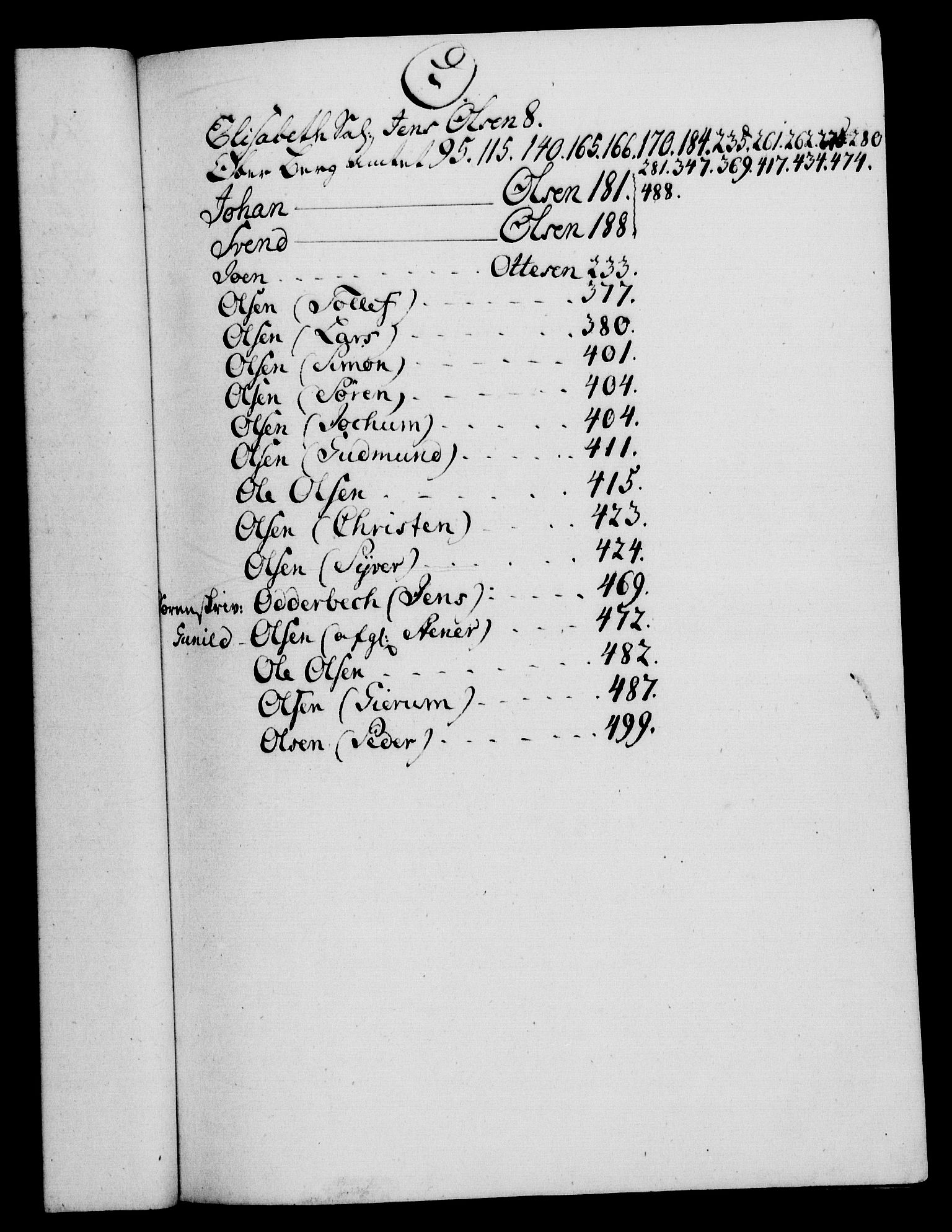 Rentekammeret, Kammerkanselliet, AV/RA-EA-3111/G/Gh/Gha/L0029: Norsk ekstraktmemorialprotokoll (merket RK 53.74), 1748-1749