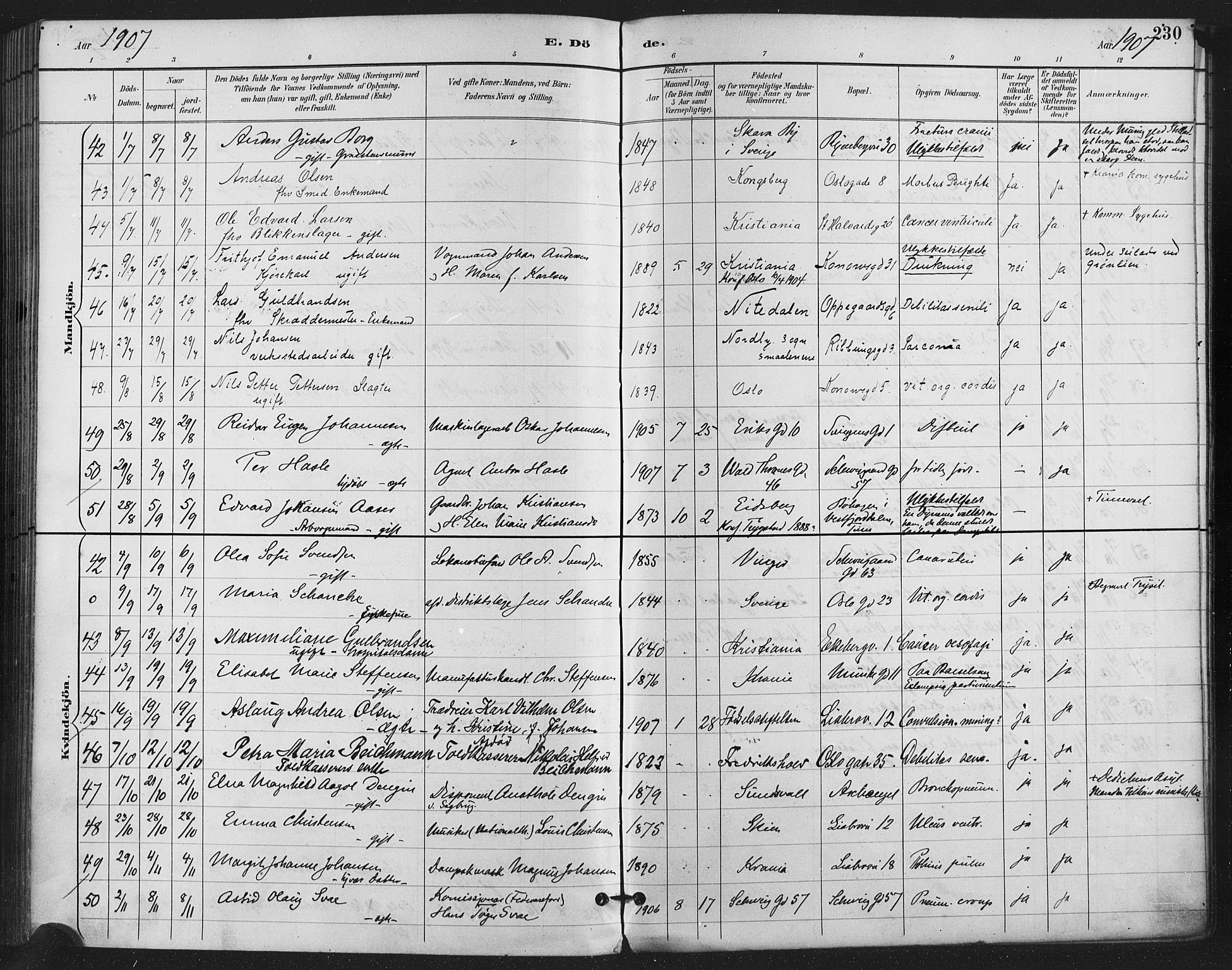 Gamlebyen prestekontor Kirkebøker, AV/SAO-A-10884/F/Fa/L0009: Parish register (official) no. 9, 1888-1909, p. 230