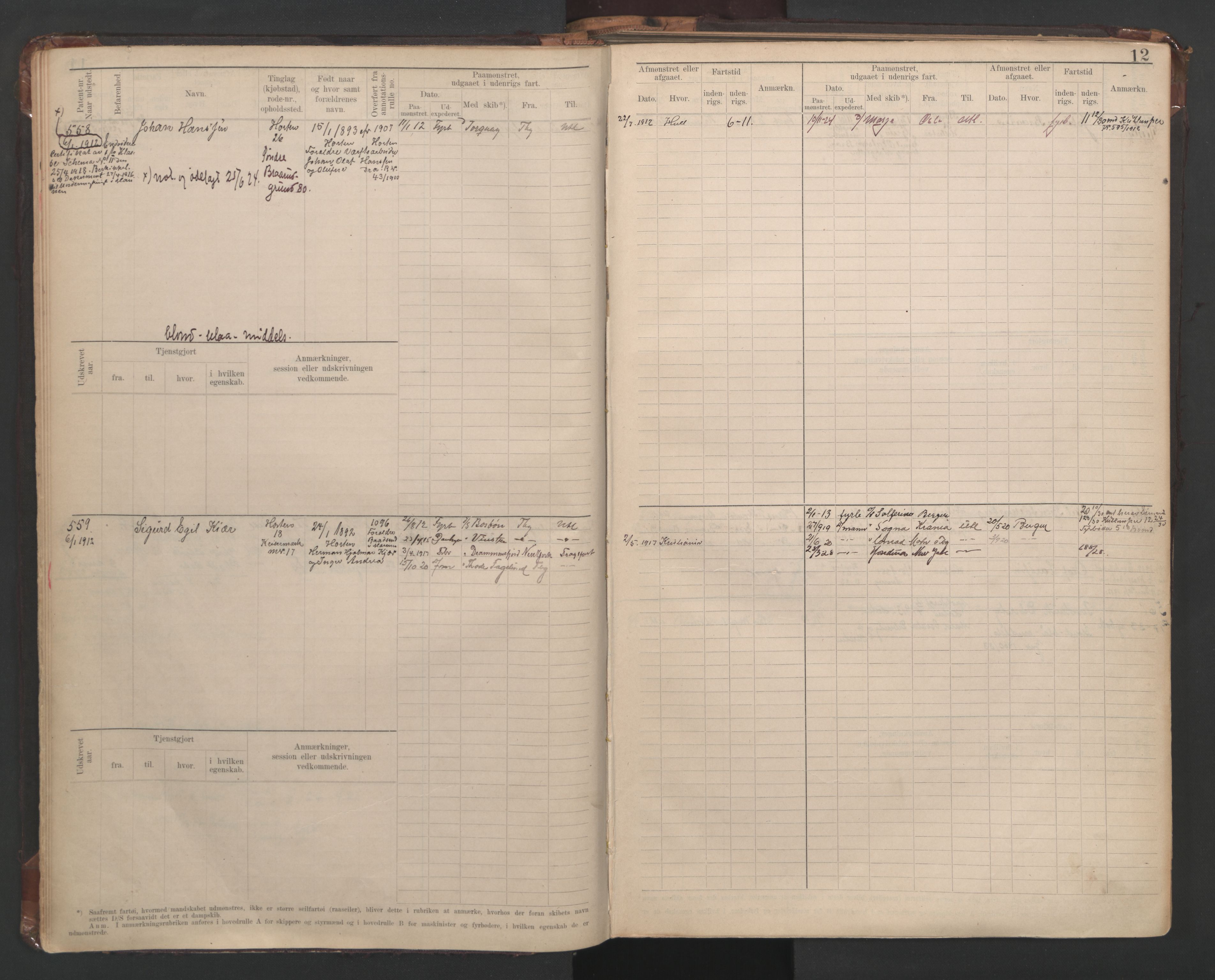 Horten innrulleringskontor, AV/SAKO-A-785/F/Fe/L0008: Maskinist, fyrbøterrulle, 1911-1948, p. 12