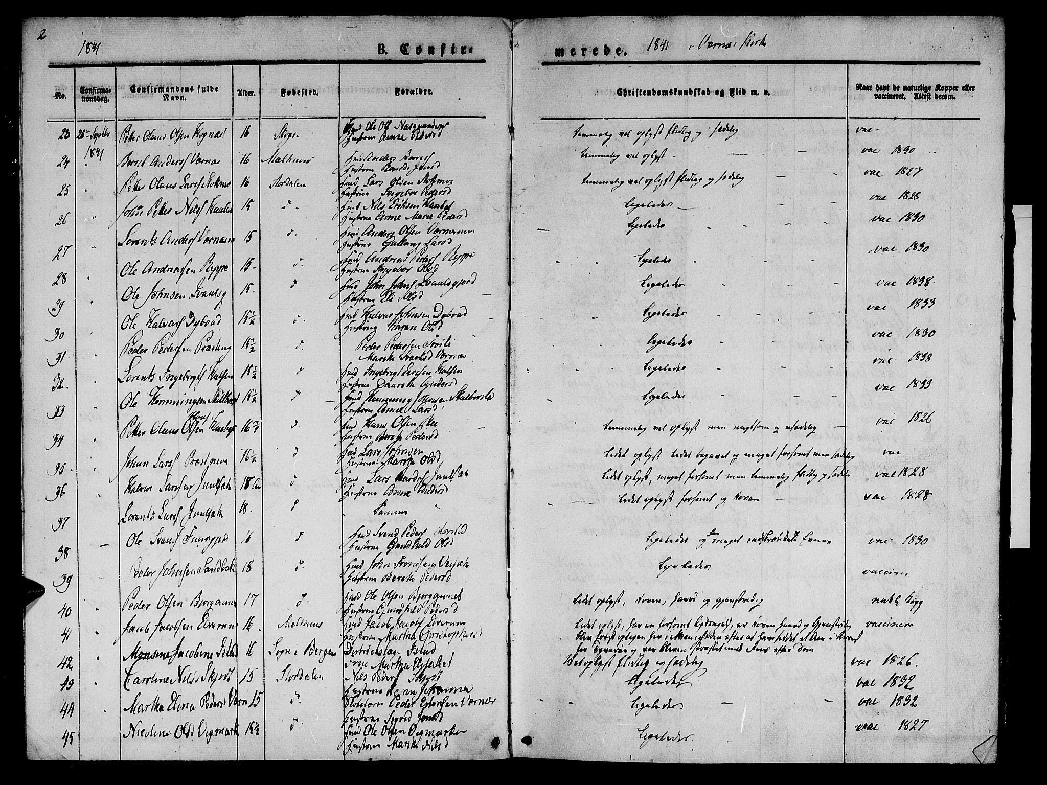 Ministerialprotokoller, klokkerbøker og fødselsregistre - Nord-Trøndelag, SAT/A-1458/709/L0073: Parish register (official) no. 709A13, 1841-1844, p. 2