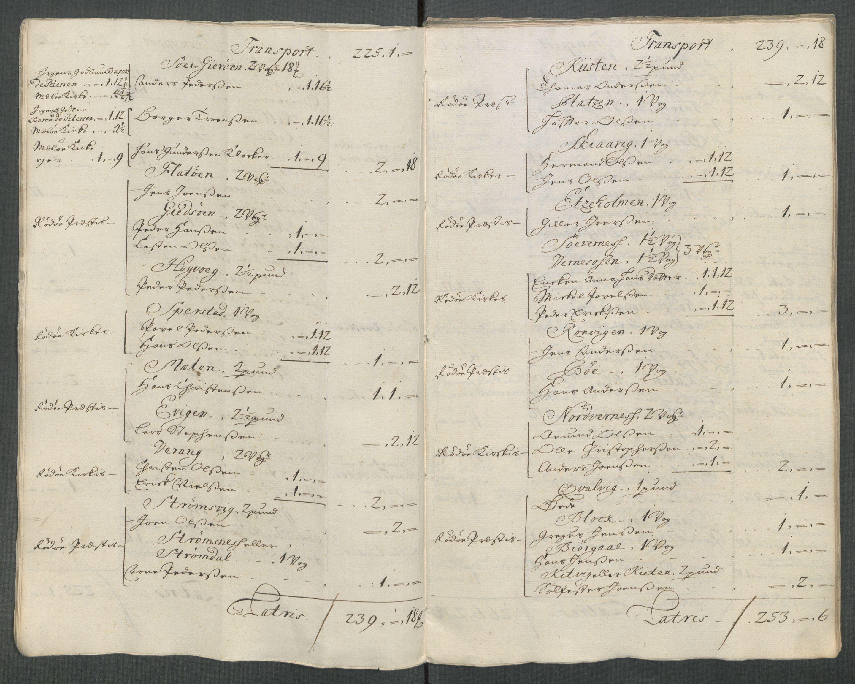 Rentekammeret inntil 1814, Reviderte regnskaper, Fogderegnskap, AV/RA-EA-4092/R65/L4515: Fogderegnskap Helgeland, 1717, p. 32