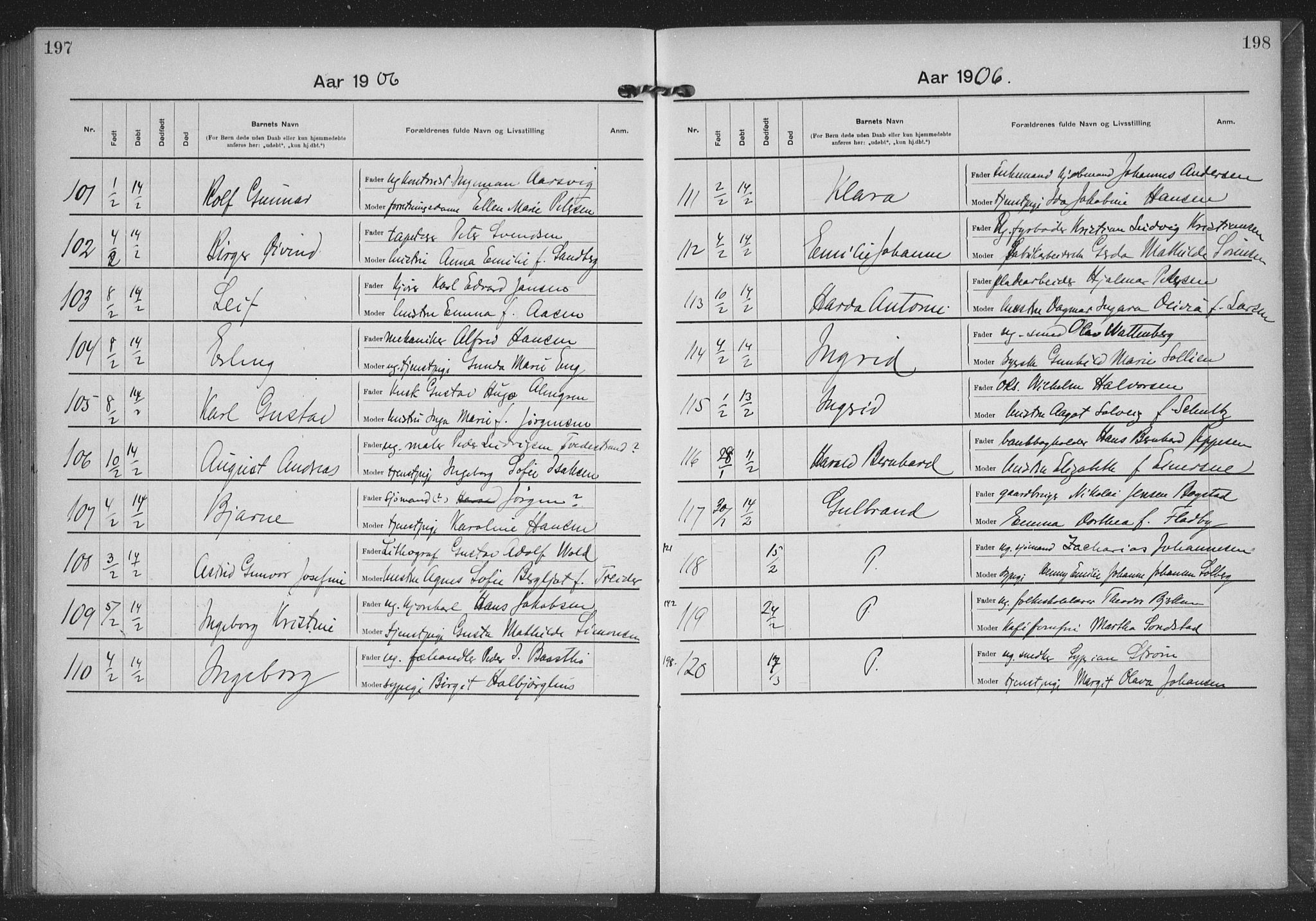 Rikshospitalet prestekontor Kirkebøker, AV/SAO-A-10309b/K/L0006/0001: Baptism register no. 6.1, 1904-1906, p. 197-198