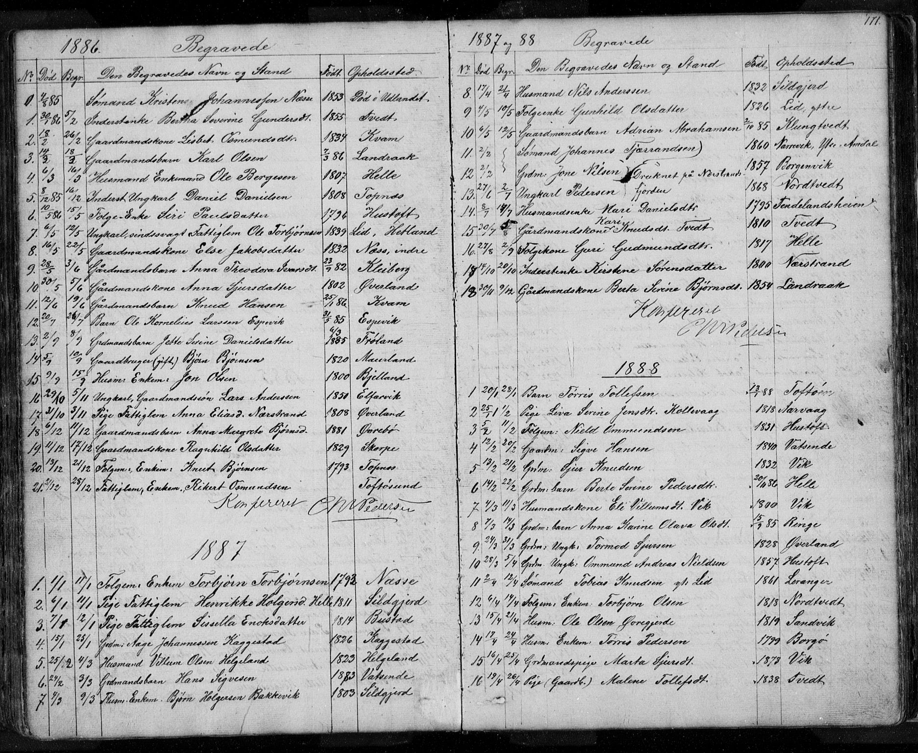 Nedstrand sokneprestkontor, SAST/A-101841/01/V: Parish register (copy) no. B 3, 1848-1933, p. 171
