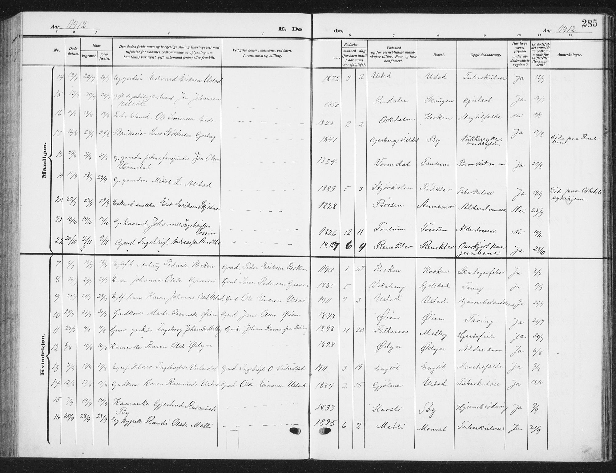 Ministerialprotokoller, klokkerbøker og fødselsregistre - Sør-Trøndelag, AV/SAT-A-1456/668/L0820: Parish register (copy) no. 668C09, 1912-1936, p. 285