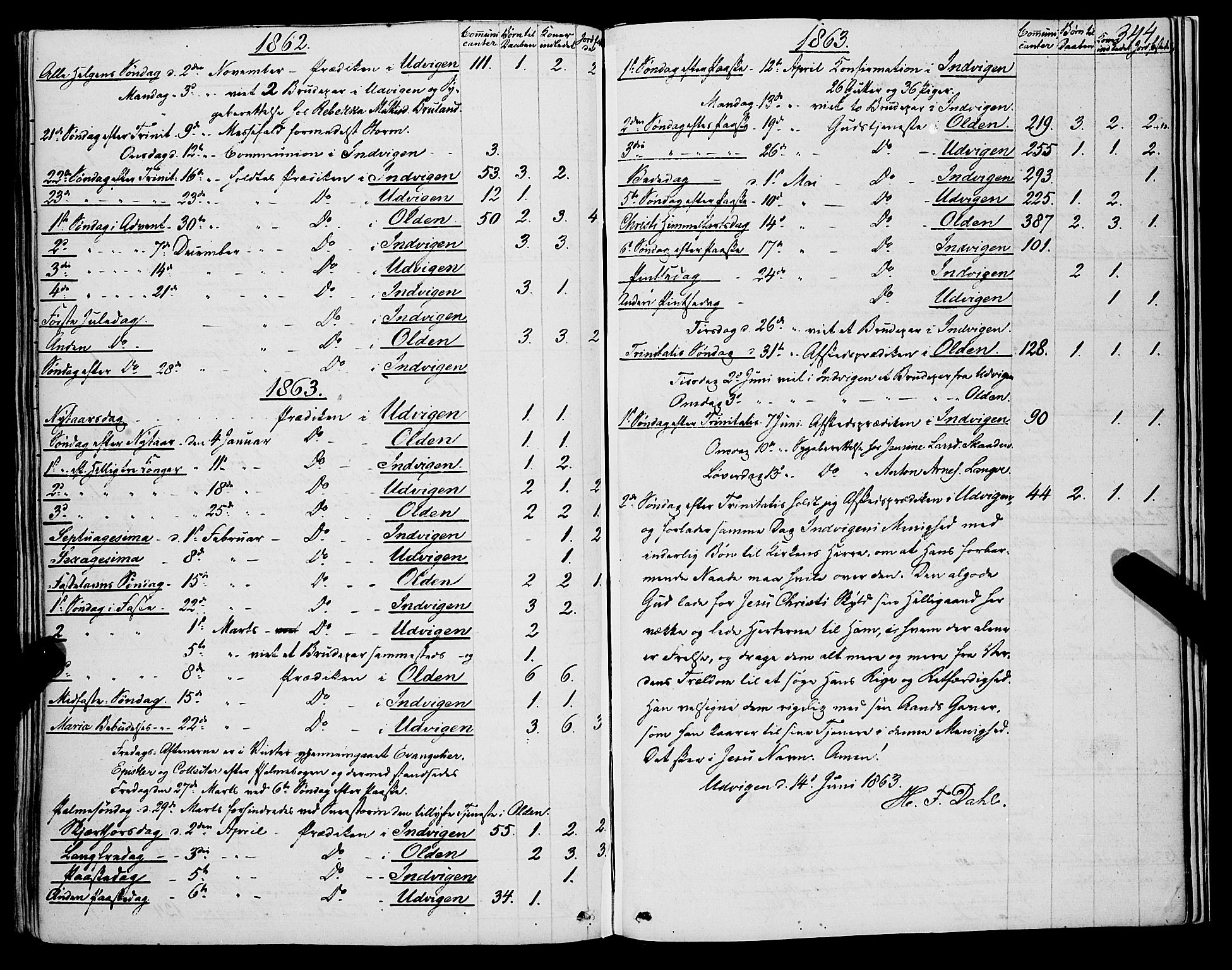 Innvik sokneprestembete, AV/SAB-A-80501: Parish register (official) no. A 5, 1847-1865, p. 344