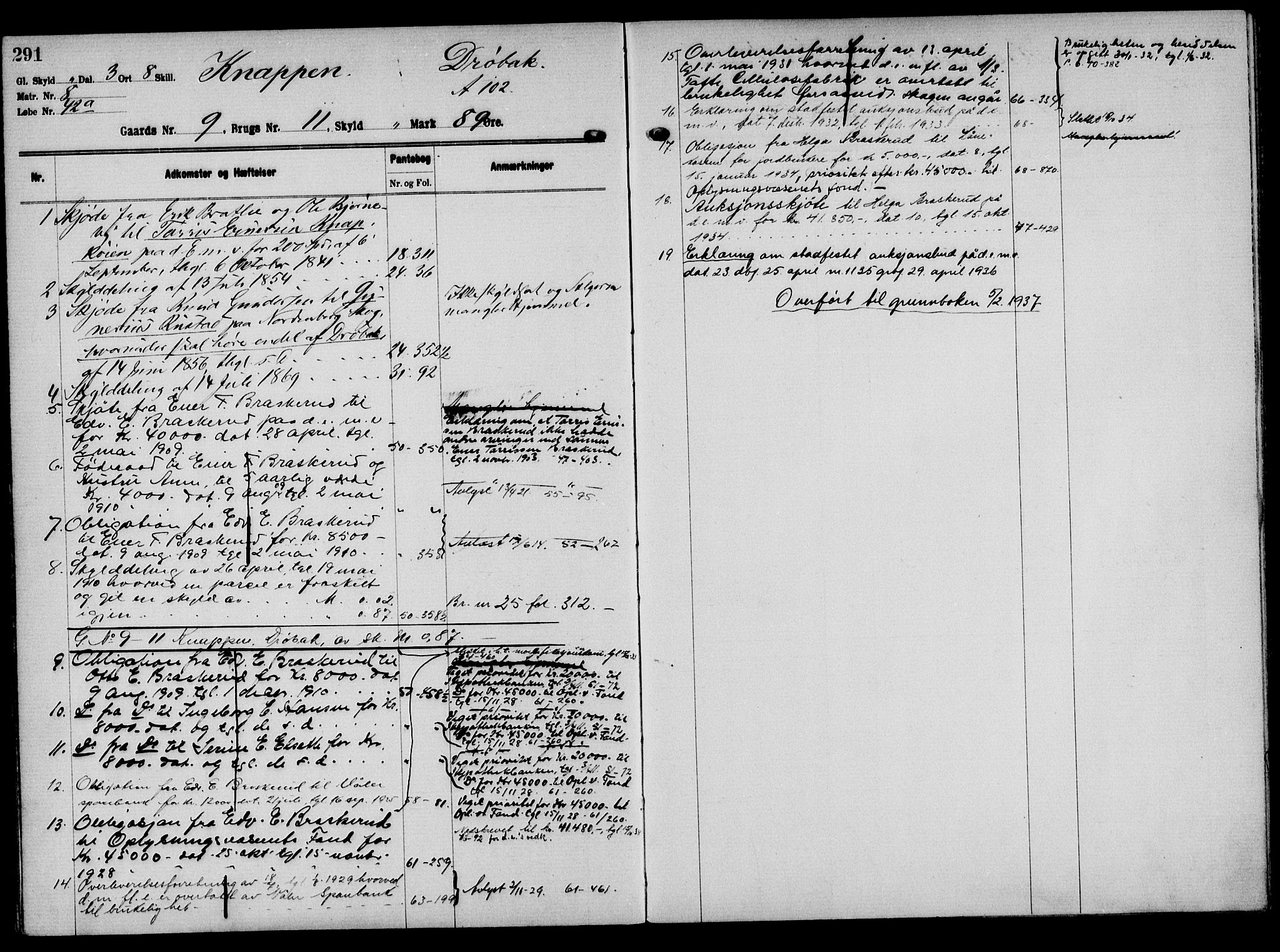 Solør tingrett, AV/SAH-TING-008/H/Ha/Hak/L0001: Mortgage register no. I, 1900-1935, p. 291