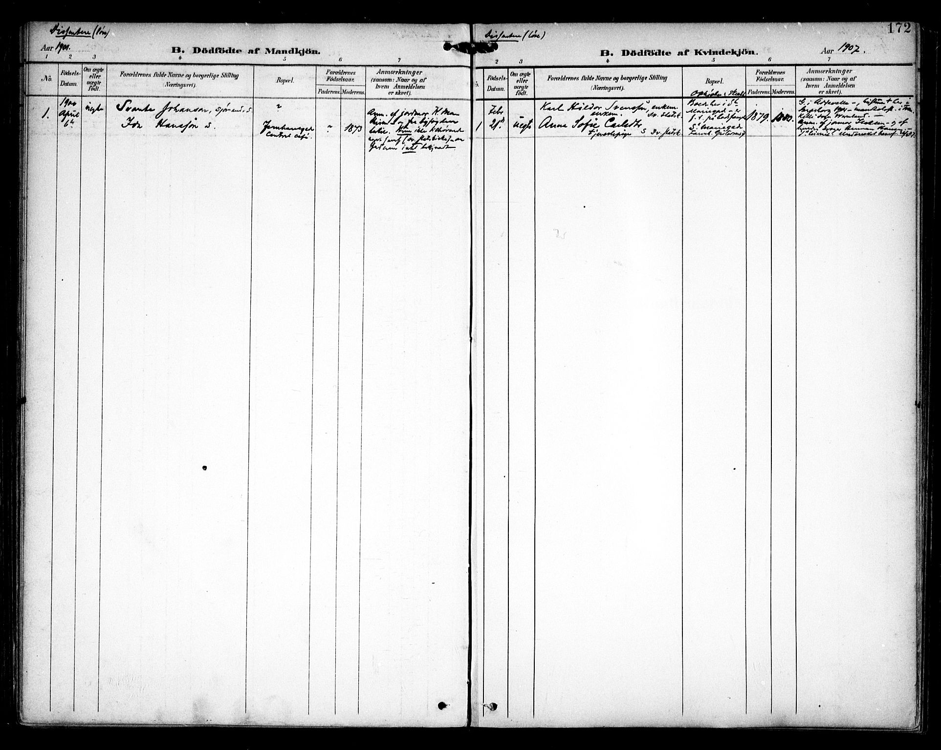 Sarpsborg prestekontor Kirkebøker, AV/SAO-A-2006/F/Fa/L0005: Parish register (official) no. 5, 1900-1909, p. 172