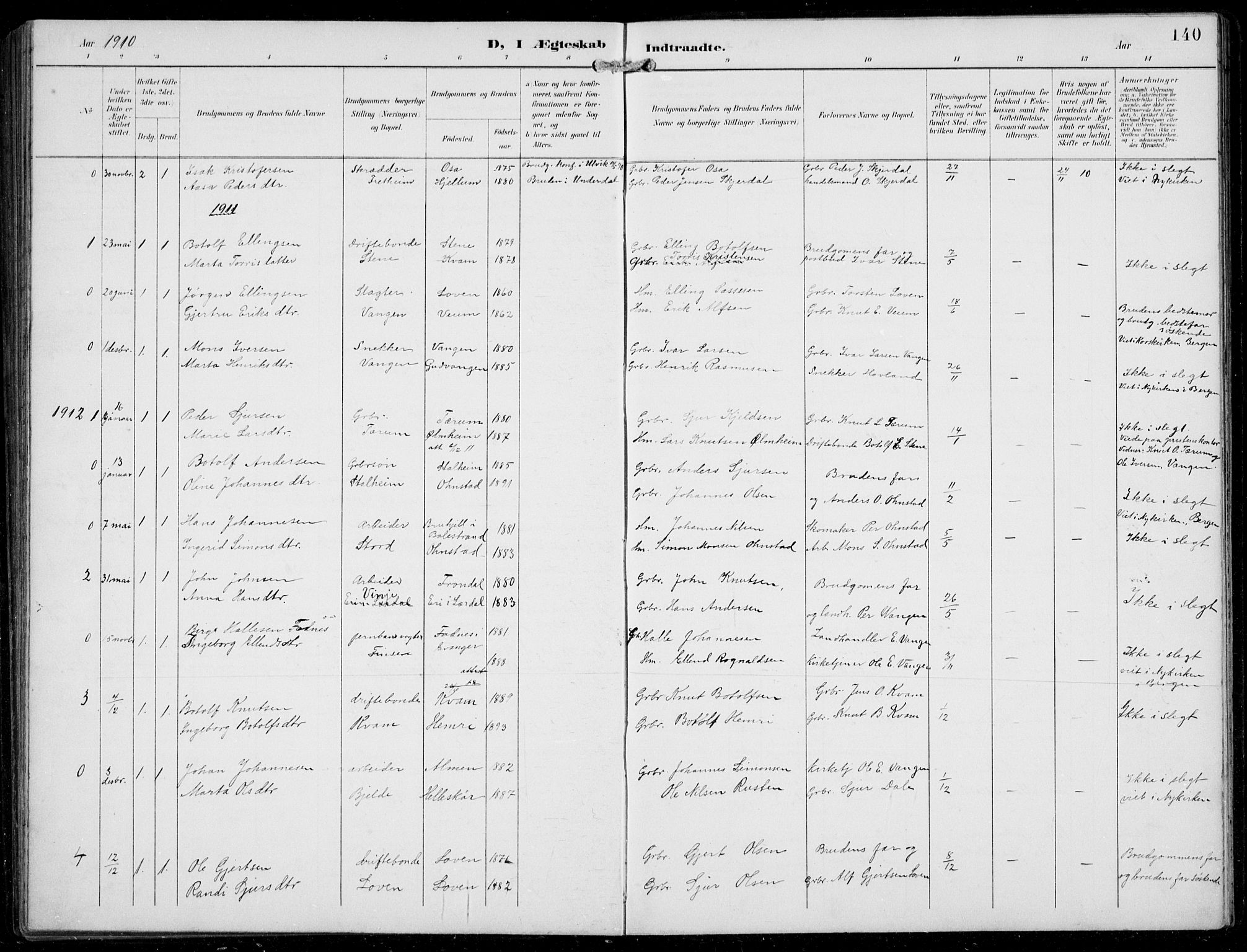 Aurland sokneprestembete, SAB/A-99937/H/Hb/Hba/L0003: Parish register (copy) no. A 3, 1896-1939, p. 140