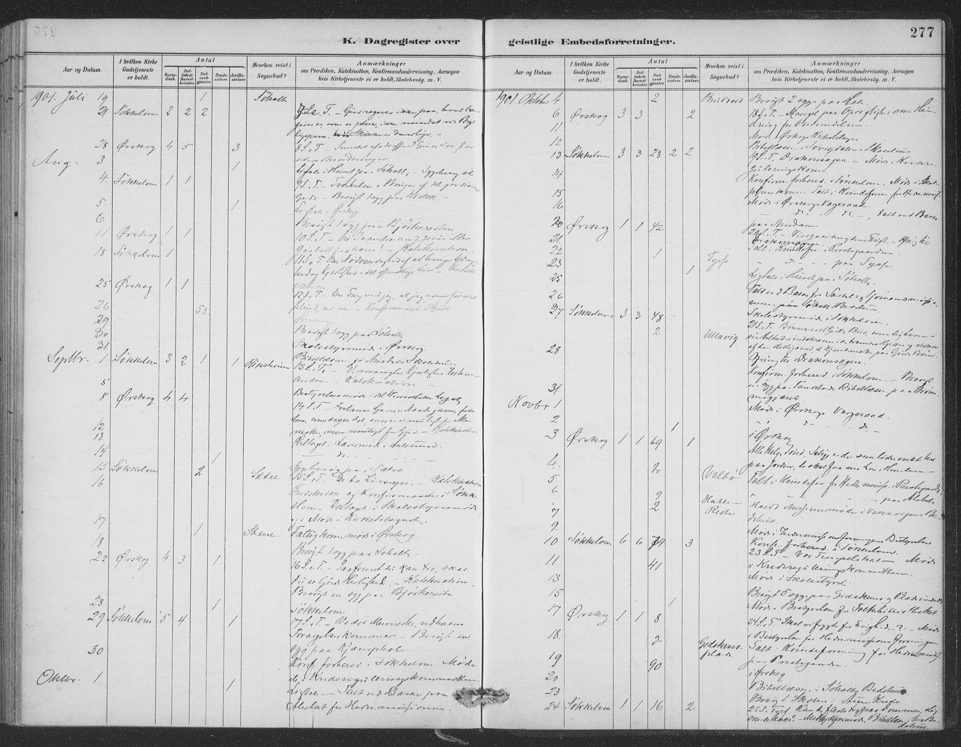 Ministerialprotokoller, klokkerbøker og fødselsregistre - Møre og Romsdal, AV/SAT-A-1454/522/L0316: Parish register (official) no. 522A11, 1890-1911, p. 277