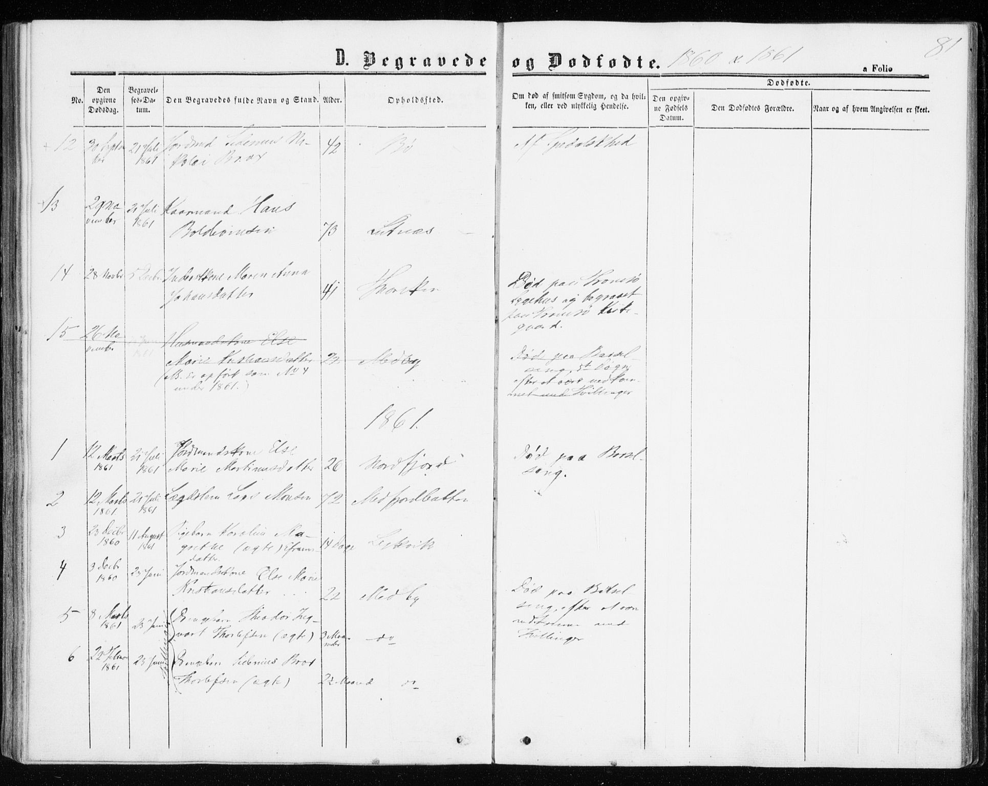 Berg sokneprestkontor, SATØ/S-1318/G/Ga/Gaa/L0002kirke: Parish register (official) no. 2, 1860-1872, p. 81