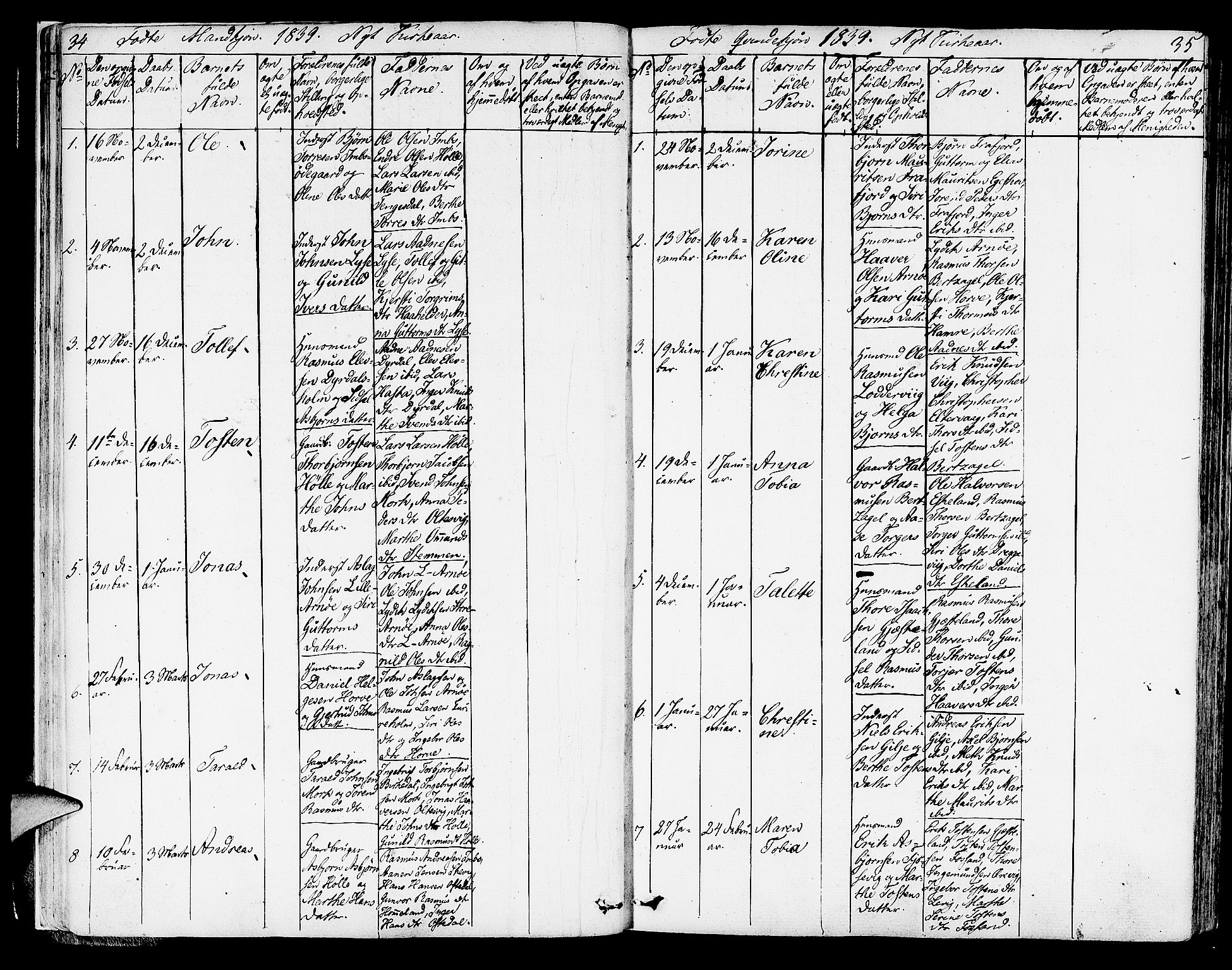 Strand sokneprestkontor, SAST/A-101828/H/Ha/Haa/L0005: Parish register (official) no. A 5, 1833-1854, p. 34-35
