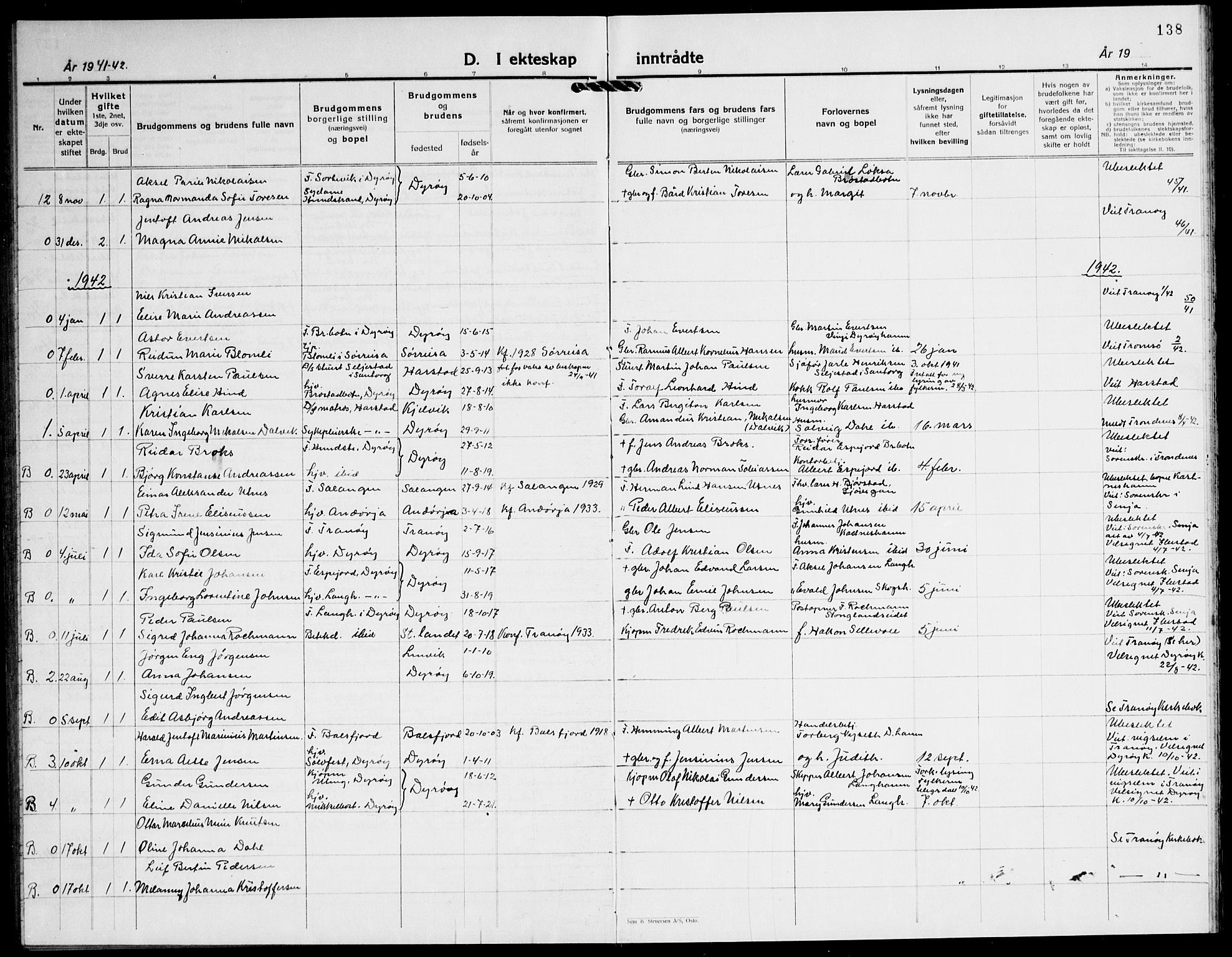 Tranøy sokneprestkontor, SATØ/S-1313/I/Ia/Iab/L0016klokker: Parish register (copy) no. 16, 1930-1945, p. 138