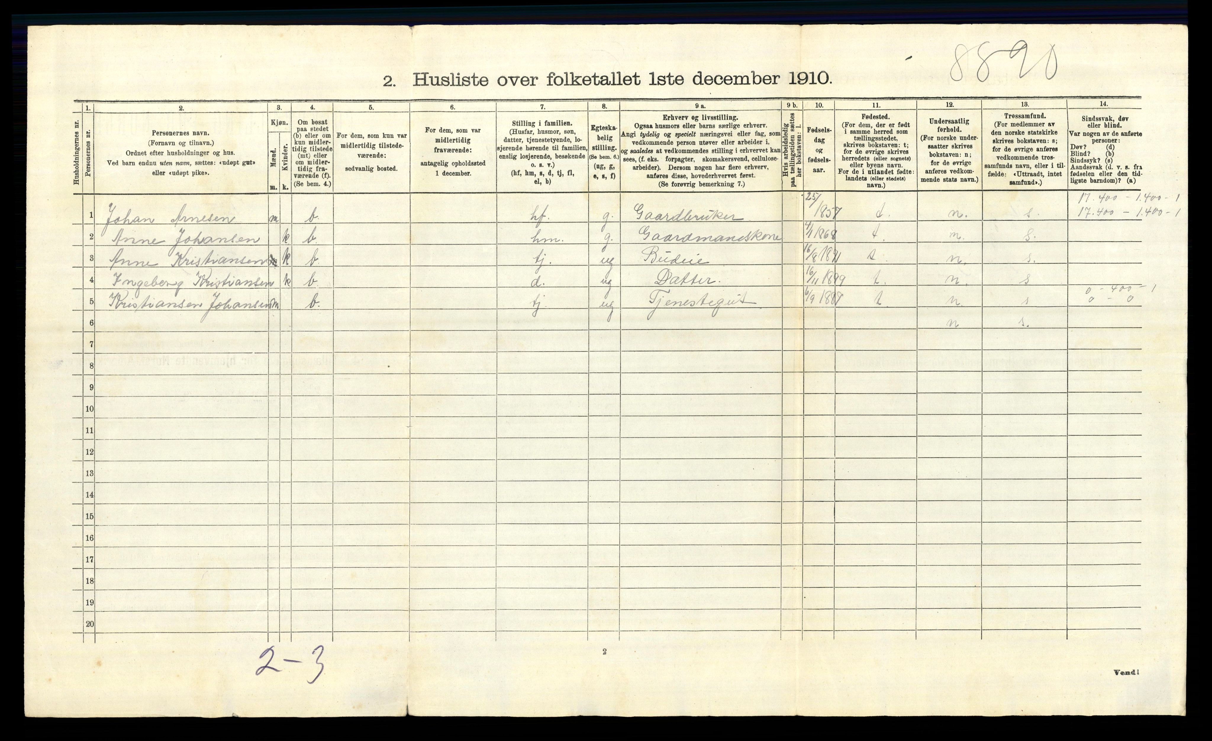 RA, 1910 census for Eidsberg, 1910, p. 1319
