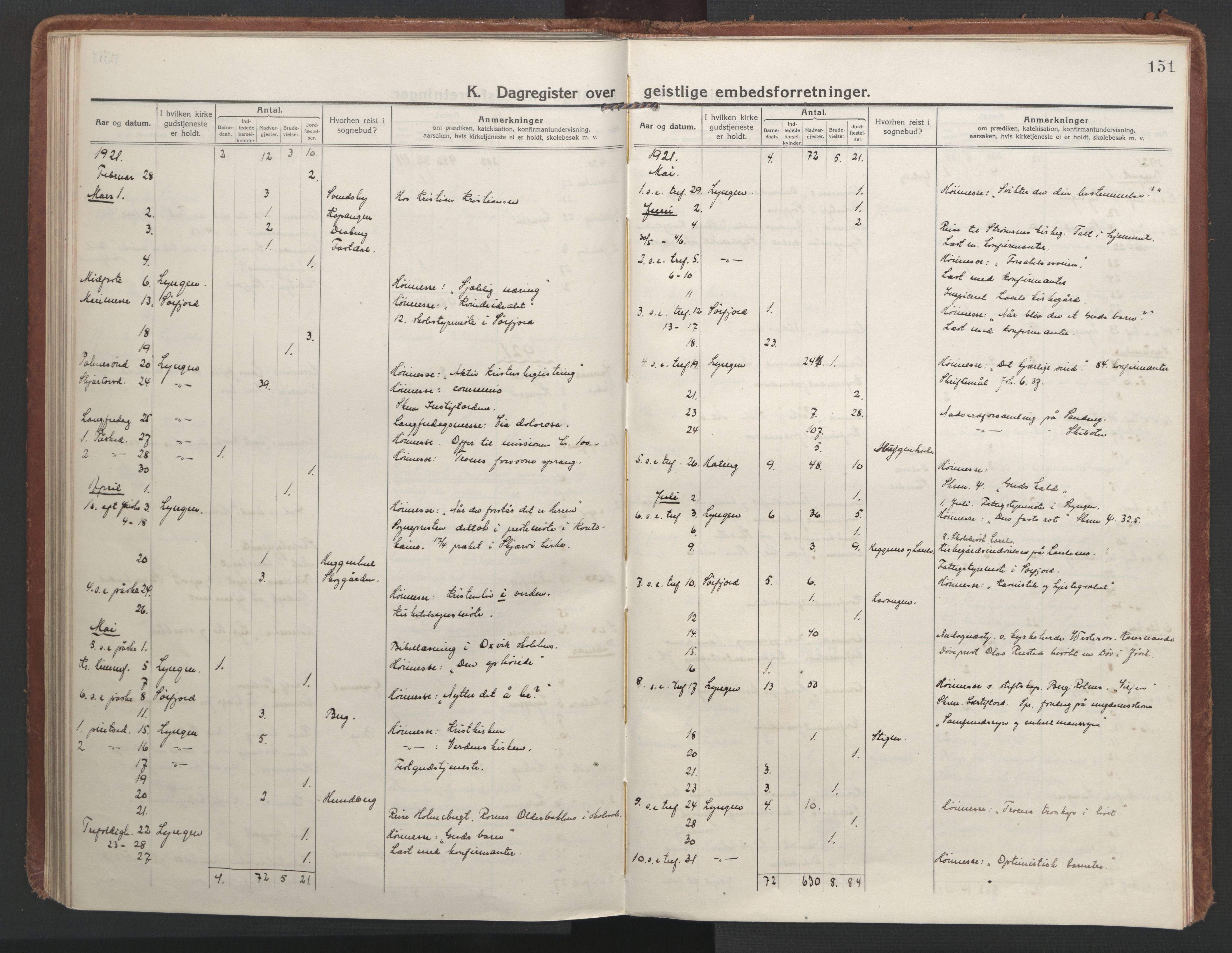 Lyngen sokneprestembete, AV/SATØ-S-1289/H/He/Hea/L0013kirke: Parish register (official) no. 13, 1914-1923, p. 151