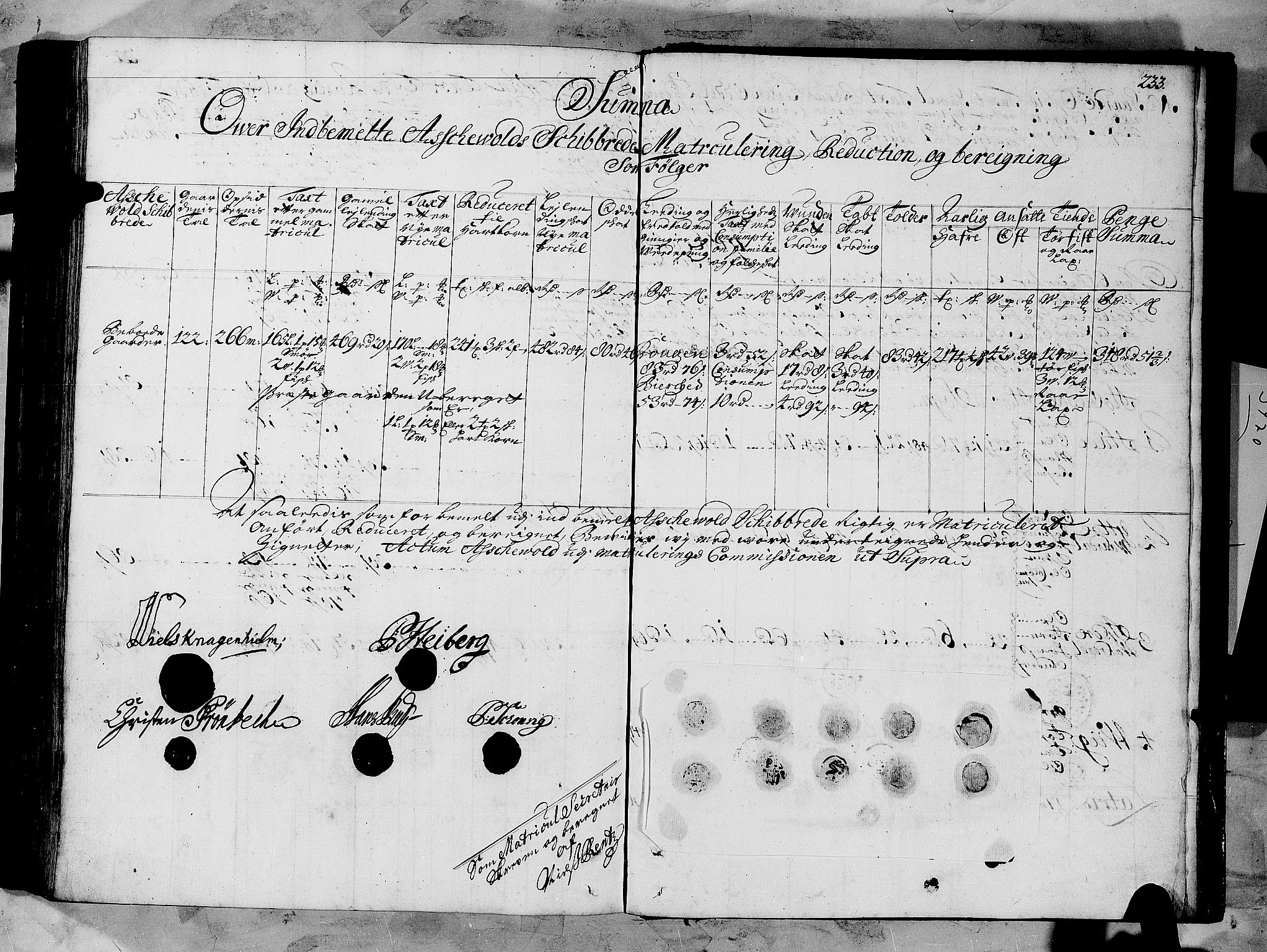 Rentekammeret inntil 1814, Realistisk ordnet avdeling, RA/EA-4070/N/Nb/Nbf/L0147: Sunnfjord og Nordfjord matrikkelprotokoll, 1723, p. 236