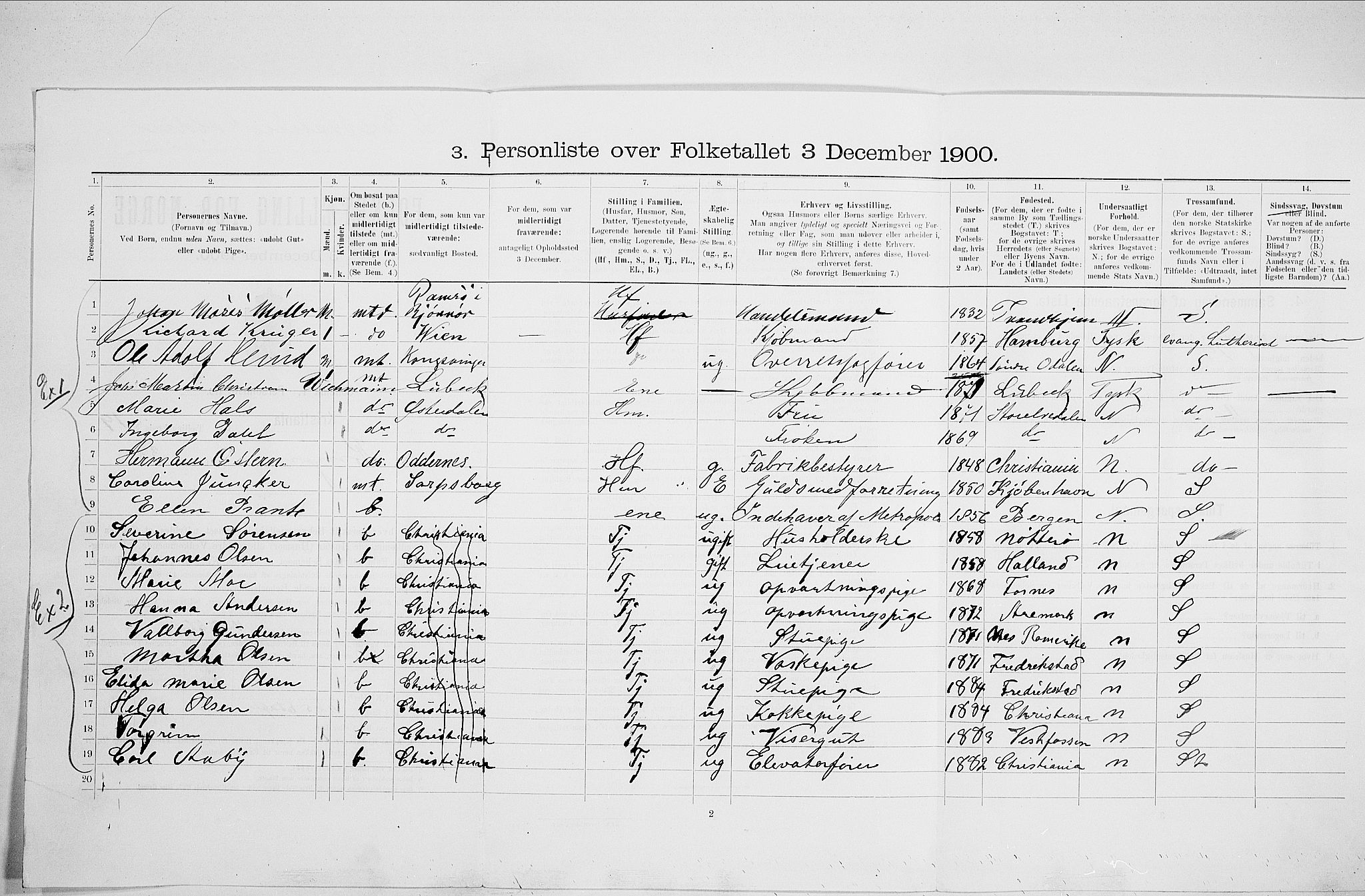 SAO, 1900 census for Kristiania, 1900, p. 48877