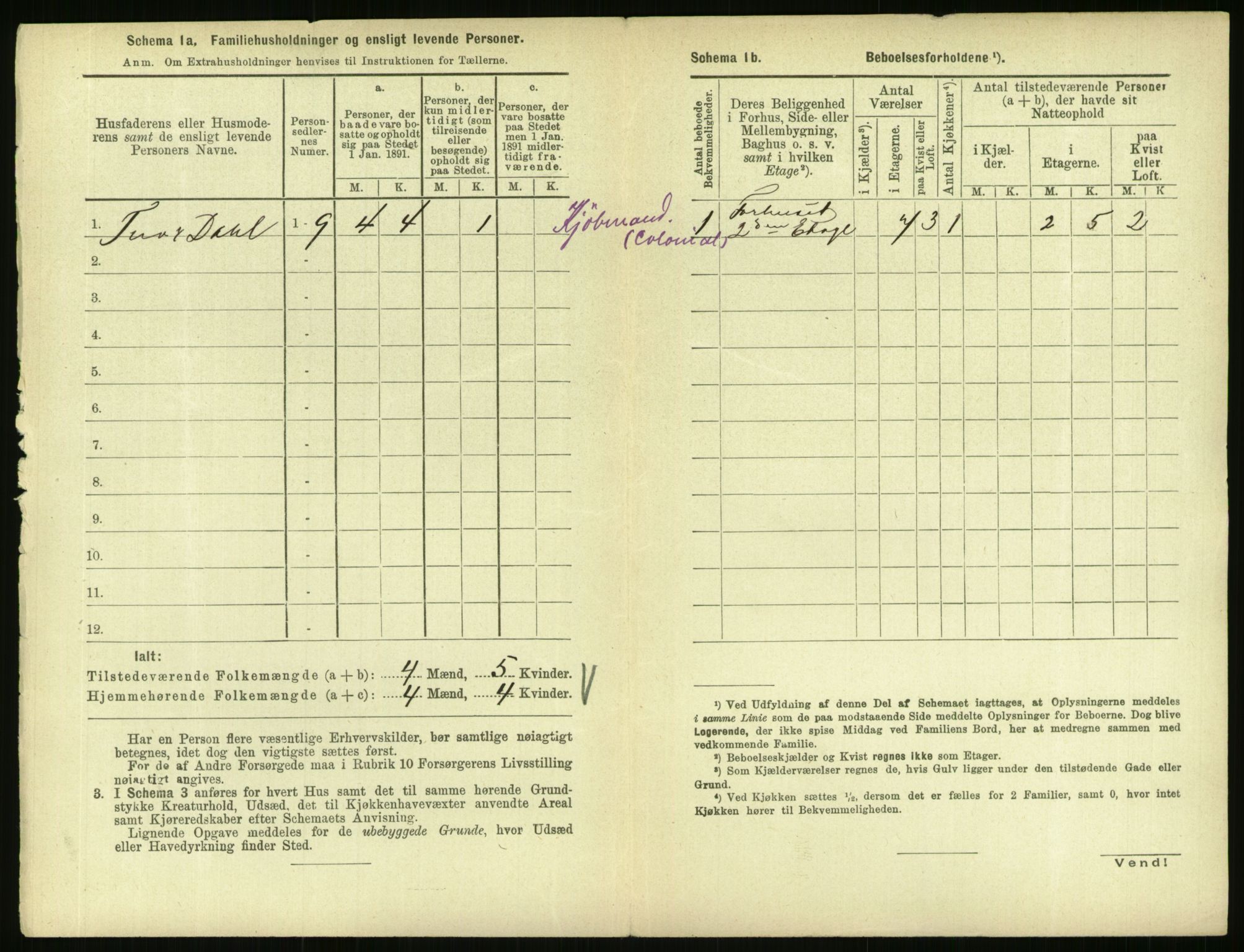 RA, 1891 census for 0706 Sandefjord, 1891, p. 628